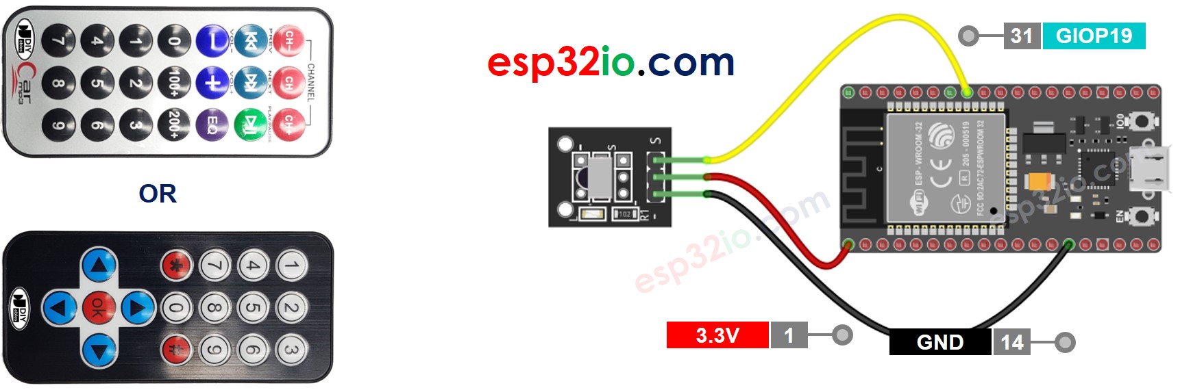 Schéma de câblage de la télécommande IR ESP32