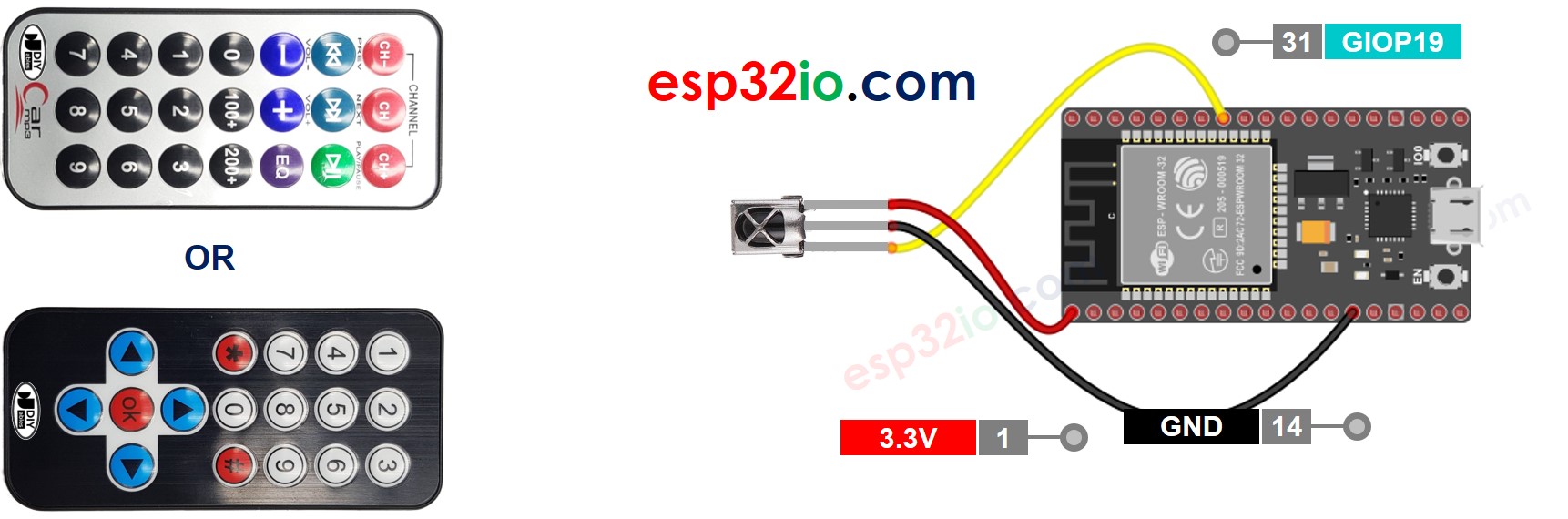 Schéma de câblage de la télécommande IR ESP32