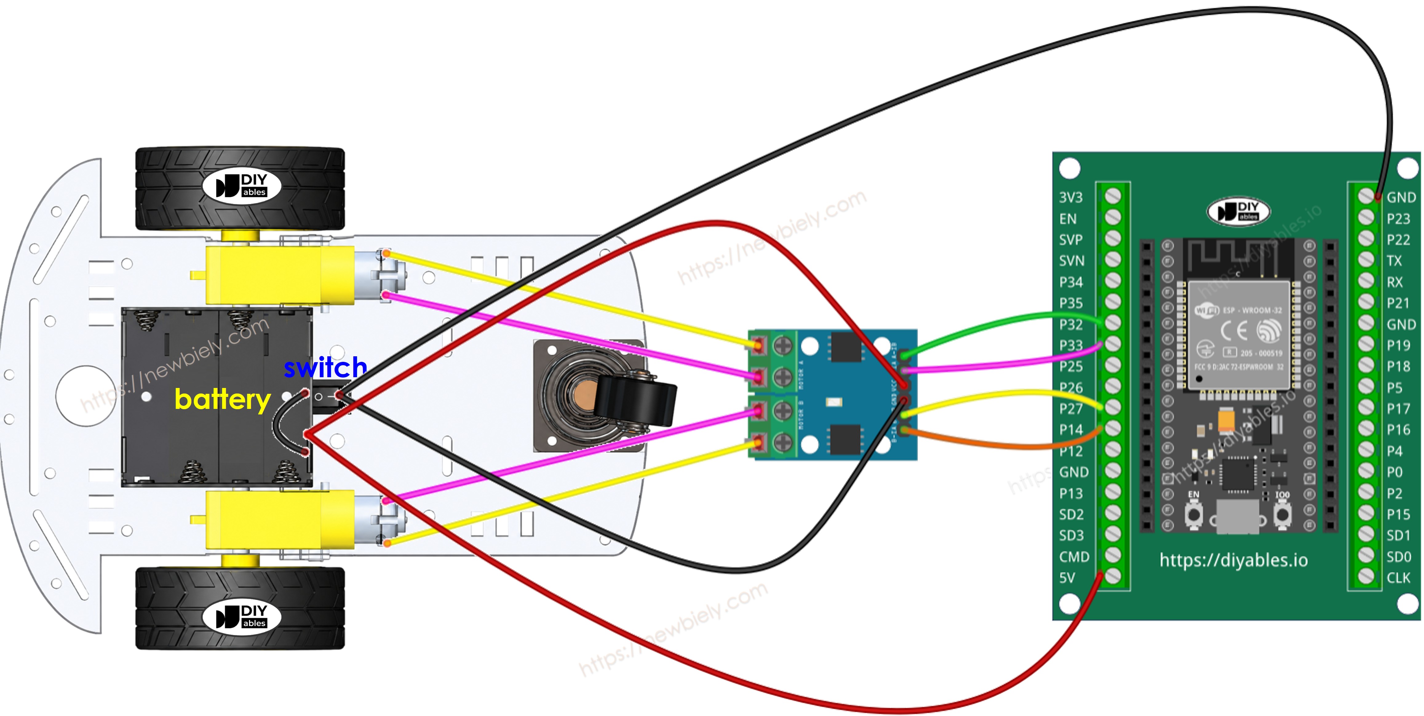 Schéma de câblage de la voiture RC 2WD ESP32 utilisant un bornier à vis