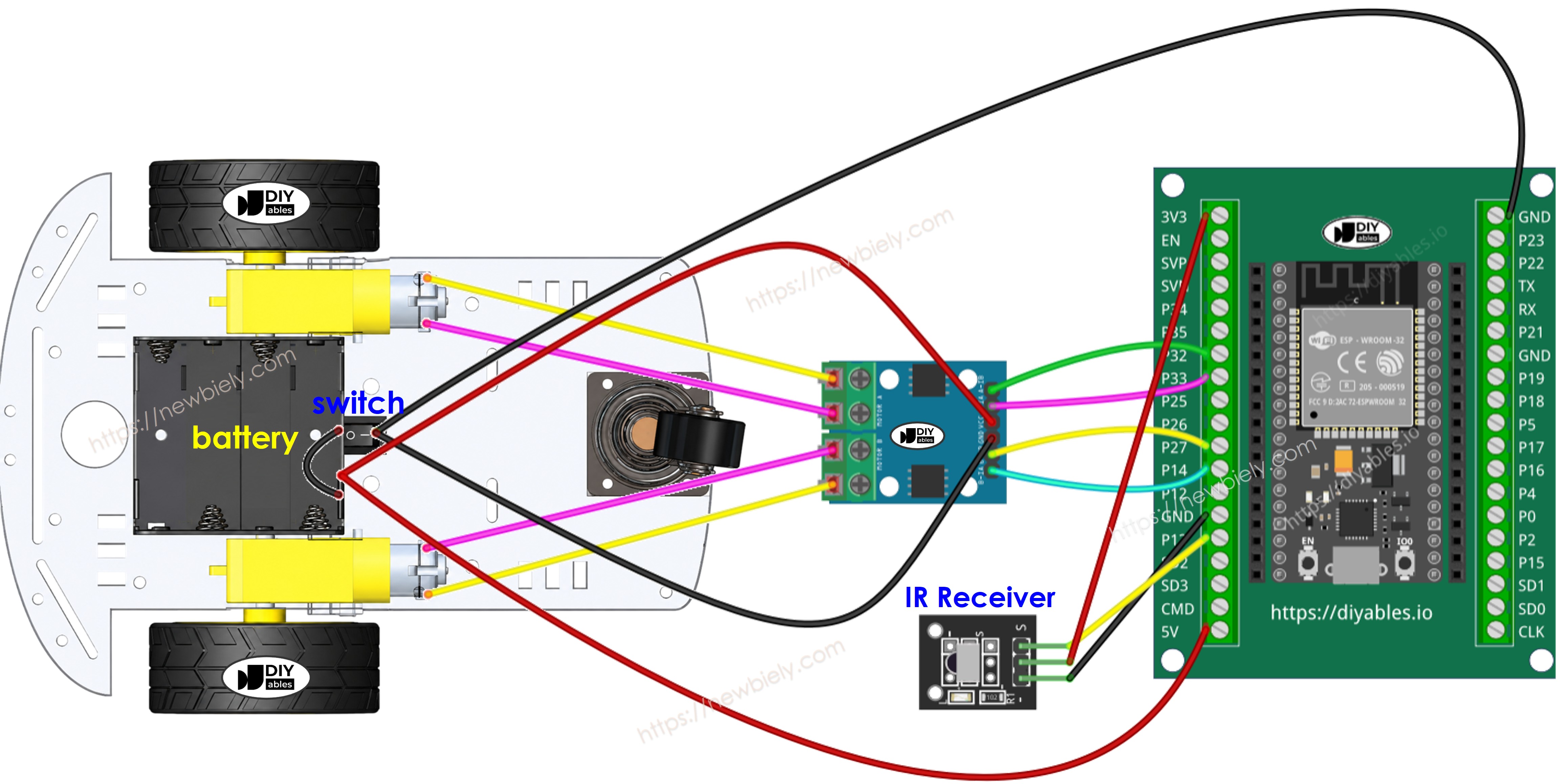 Schéma de câblage de la voiture robot 2WD ESP32 utilisant un bornier à vis