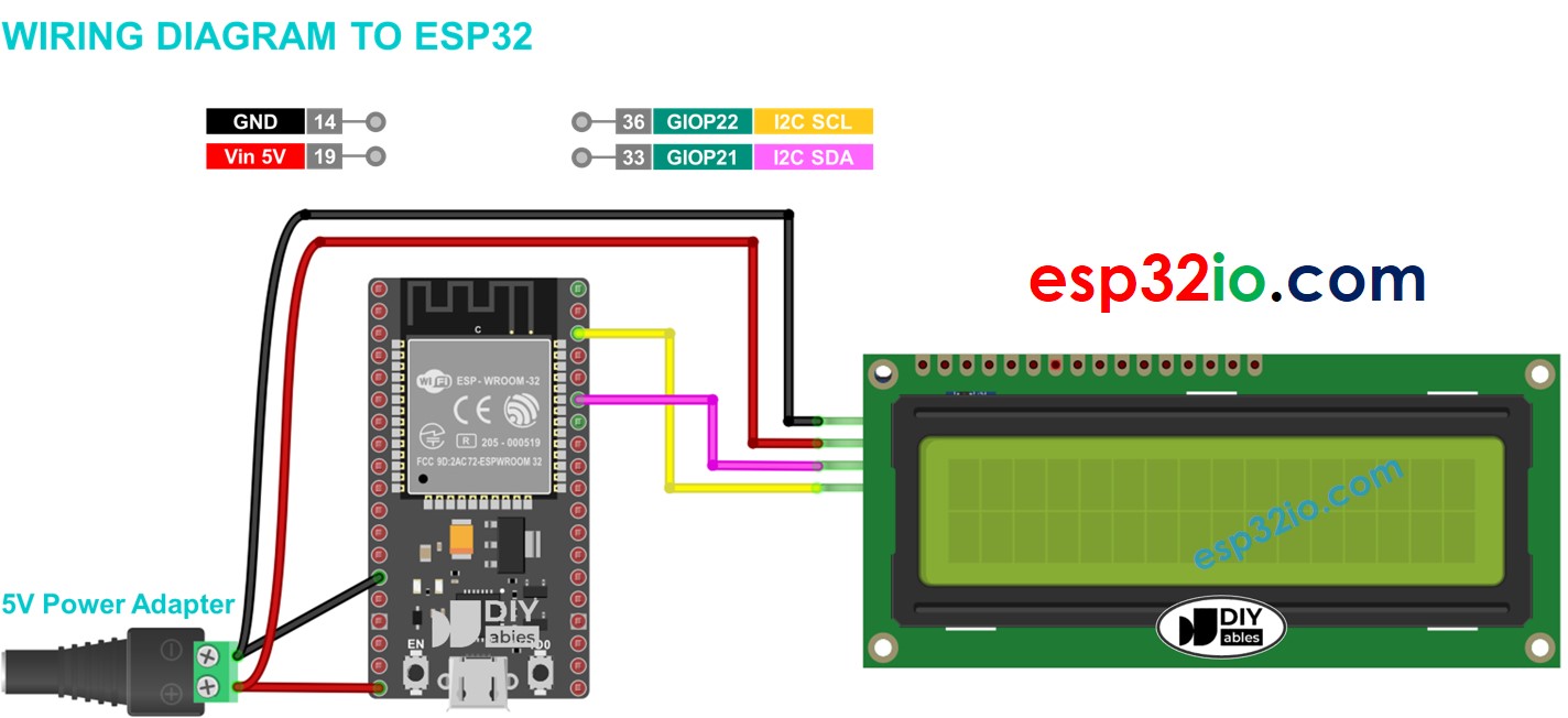 Schéma de câblage de la source d'alimentation 5V I2C LCD ESP32
