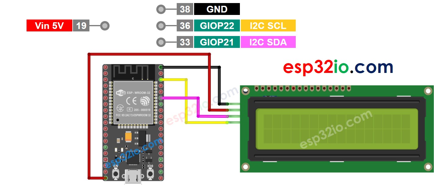 Schéma de câblage ESP32 LCD I2C