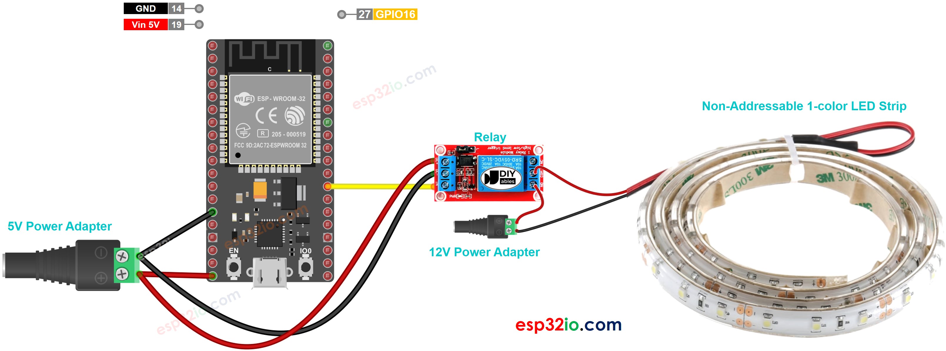 Schéma de câblage de la bande LED 12V ESP32