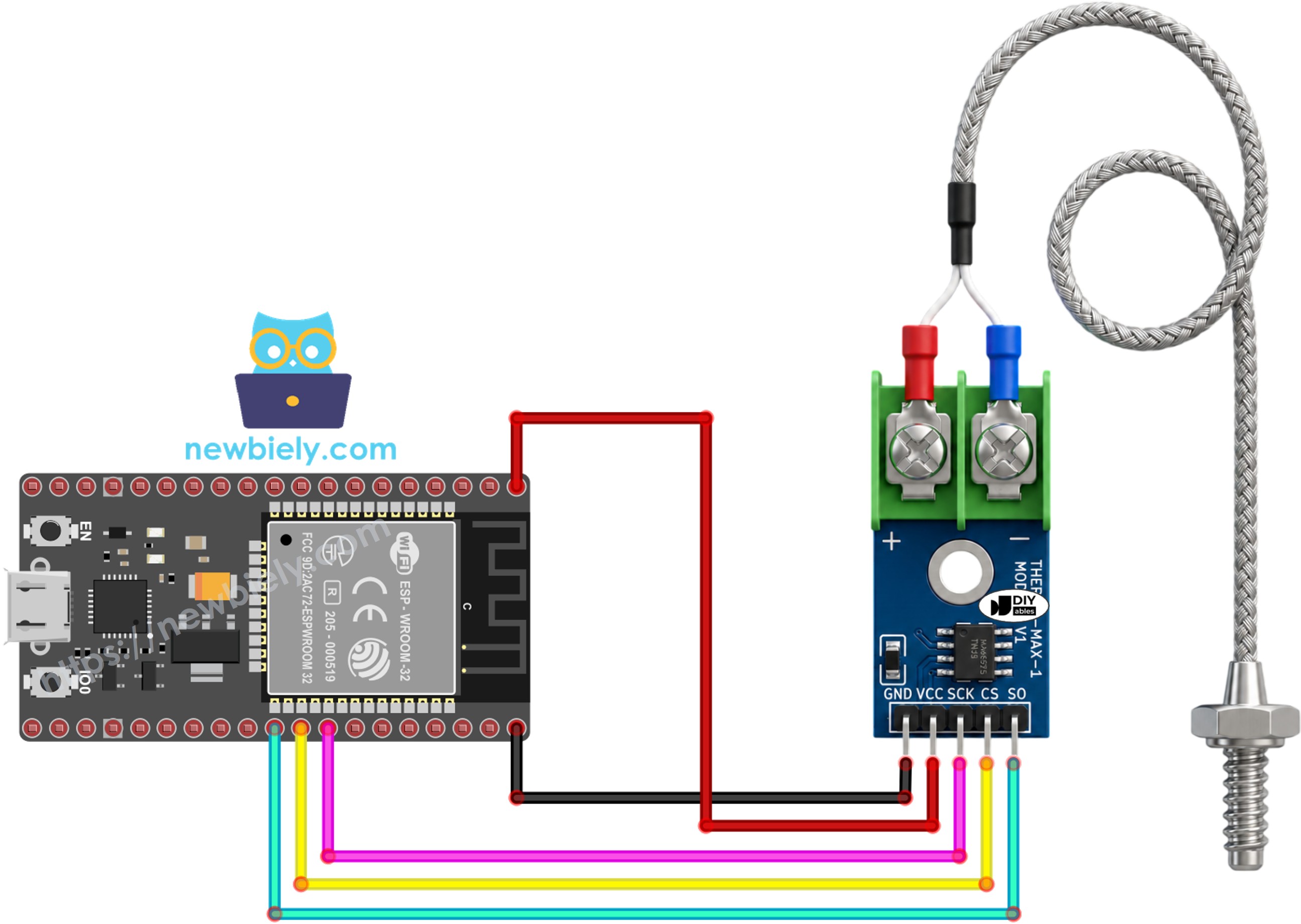 Schéma de câblage du module thermocouple MAX6675 avec ESP32