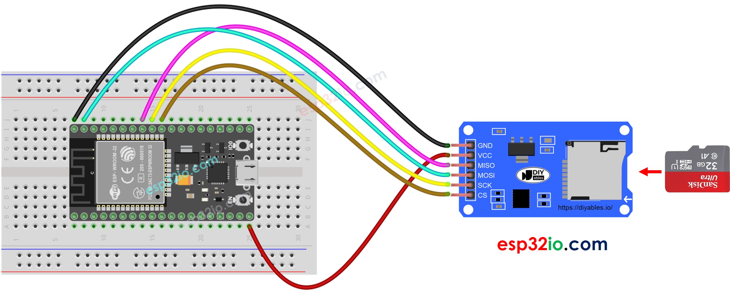 Schéma de câblage du module de carte micro SD ESP32