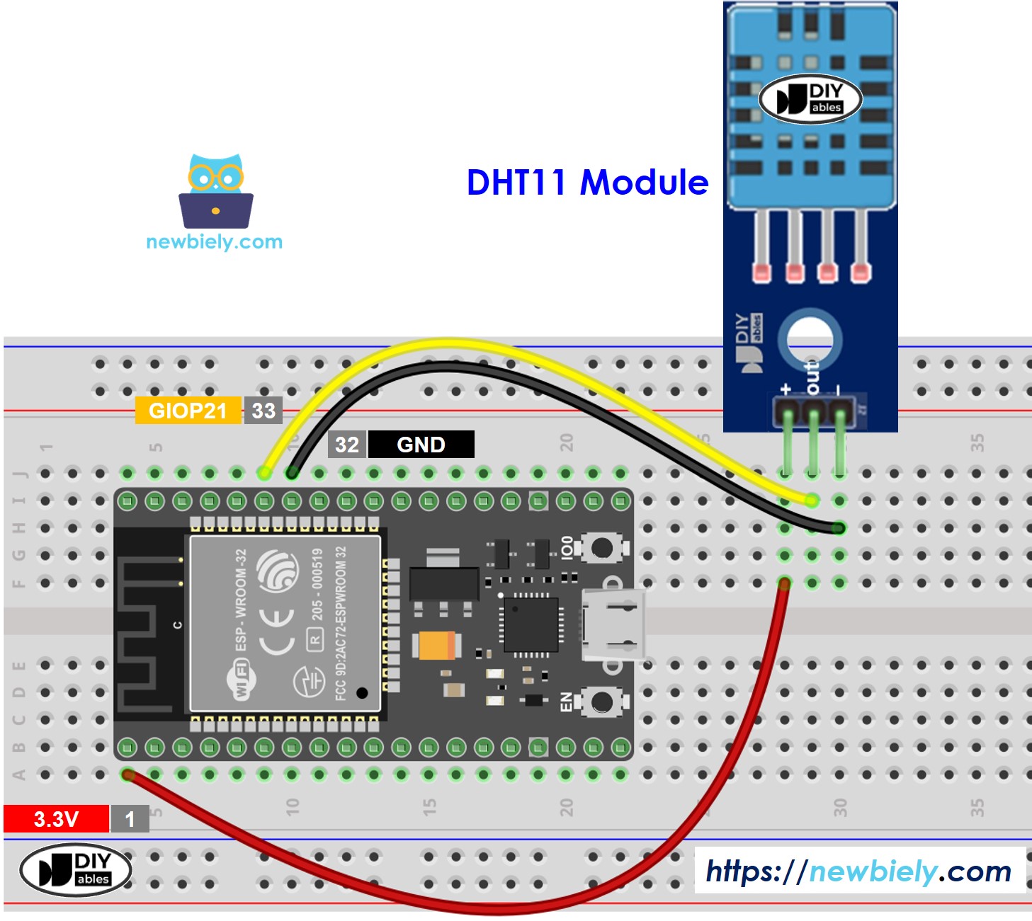 Schéma de câblage du module ESP32 MicroPython DHT11 température et humidité