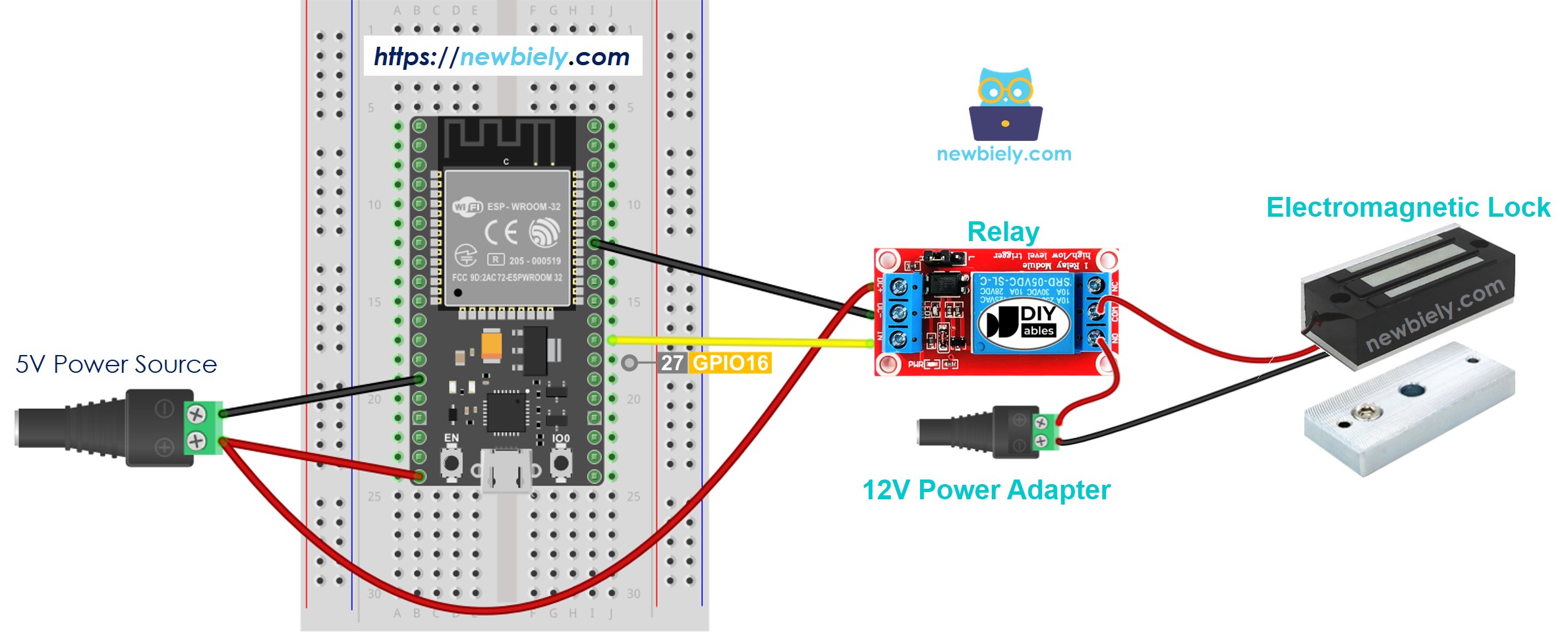 Schéma de câblage d'une serrure électromagnétique ESP32 MicroPython