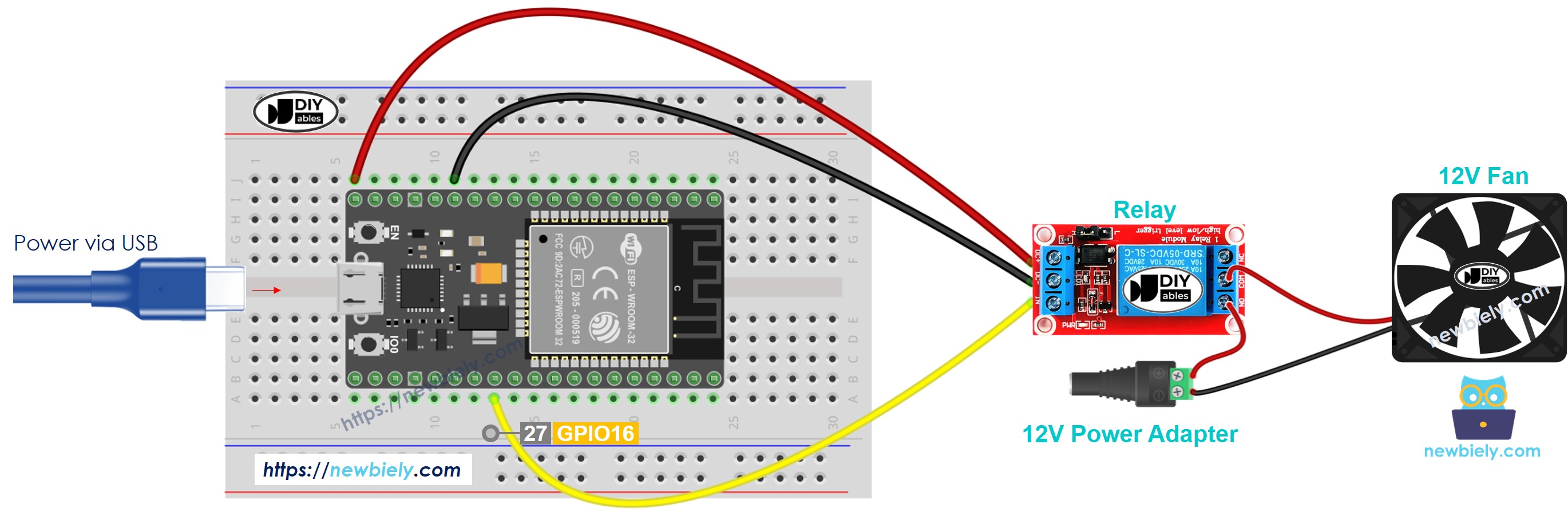 Schéma de câblage du ventilateur ESP32 MicroPython