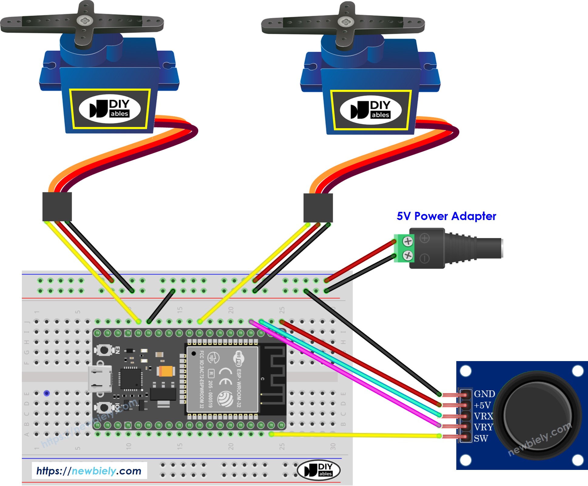 Schéma de câblage ESP32 MicroPython pour joystick et servomoteur