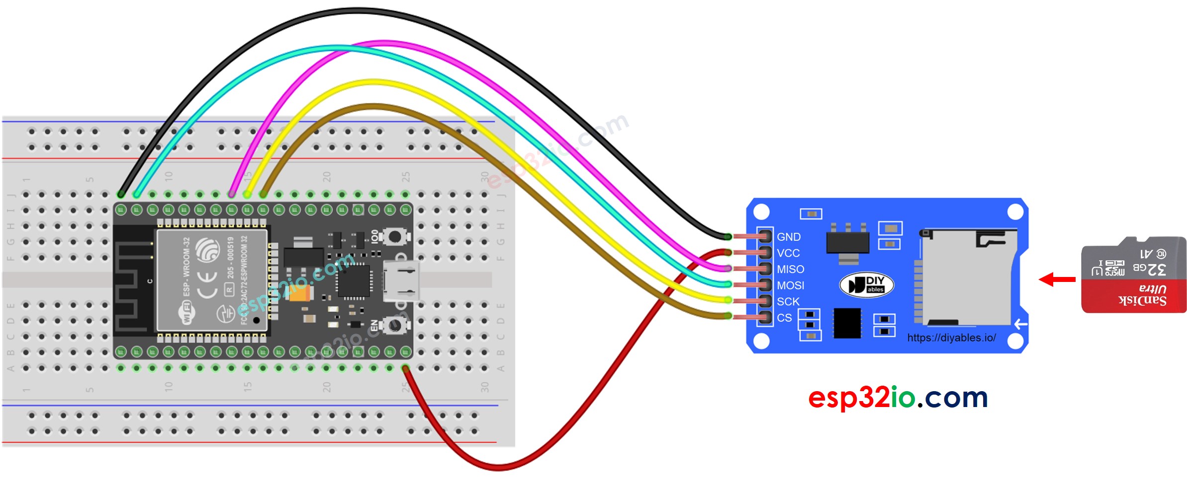 Schéma de Câblage ESP32 MicroPython Module Micro SD Card
