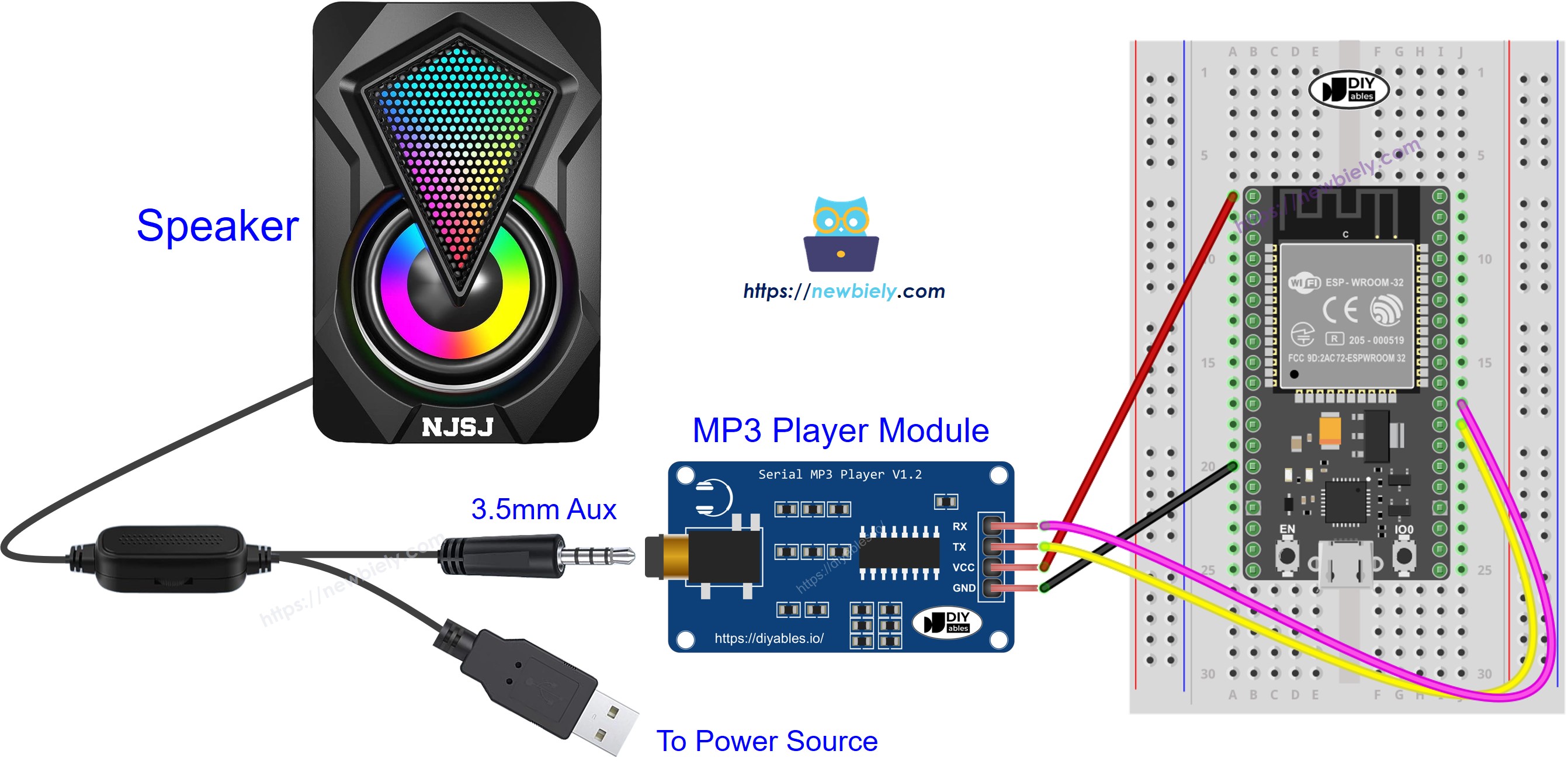 Schéma de câblage du module lecteur MP3 ESP32 MicroPython