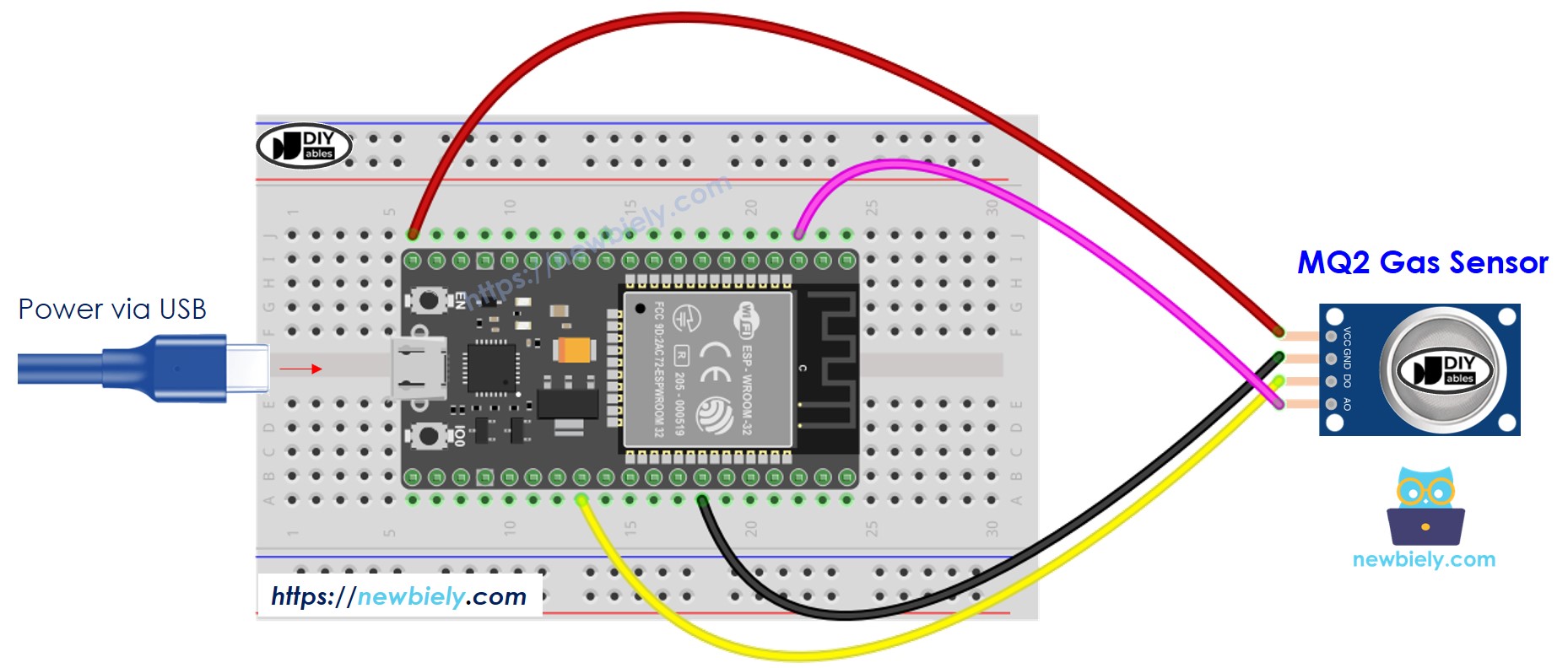 Schéma de câblage du capteur MQ-2 pour ESP32 MicroPython