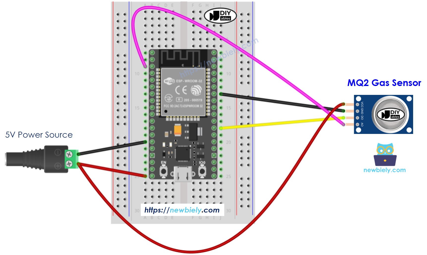 Instruction de câblage du capteur de gaz MQ2 pour ESP32 MicroPython