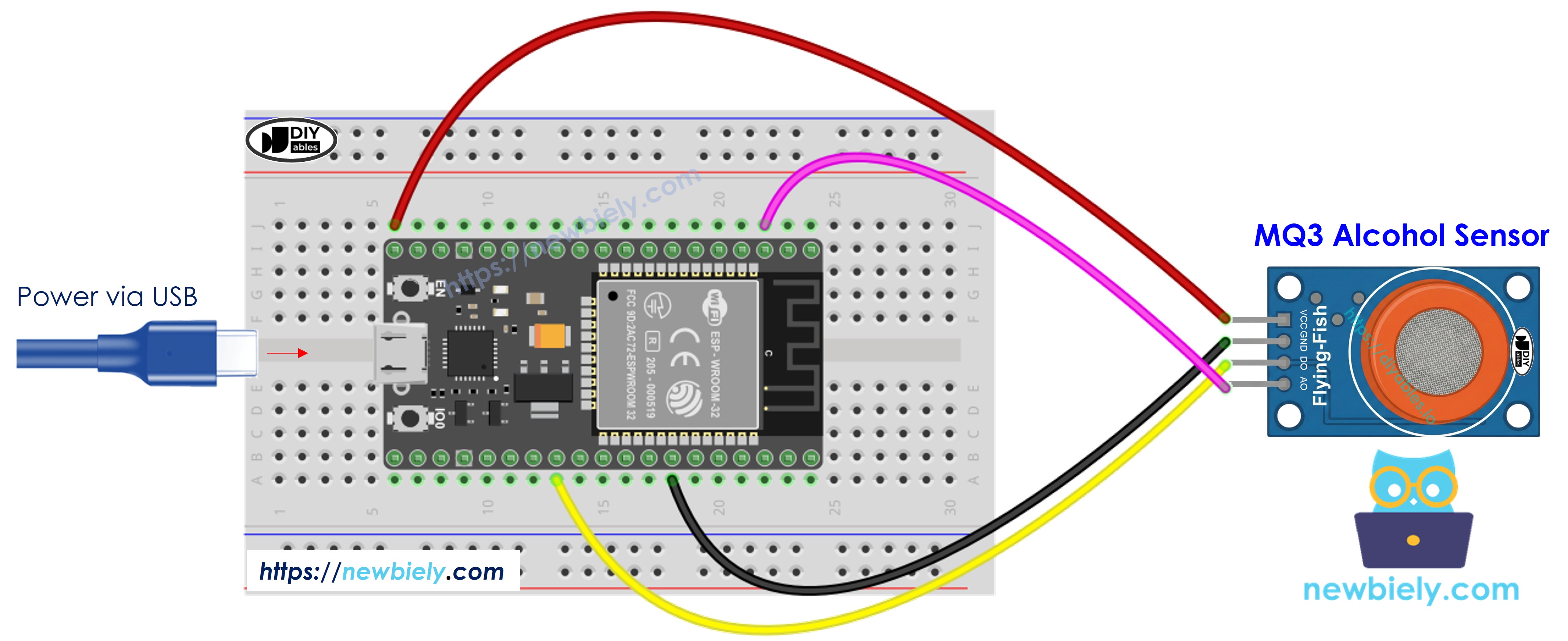 Schéma de câblage ESP32 capteur d'alcool MQ3