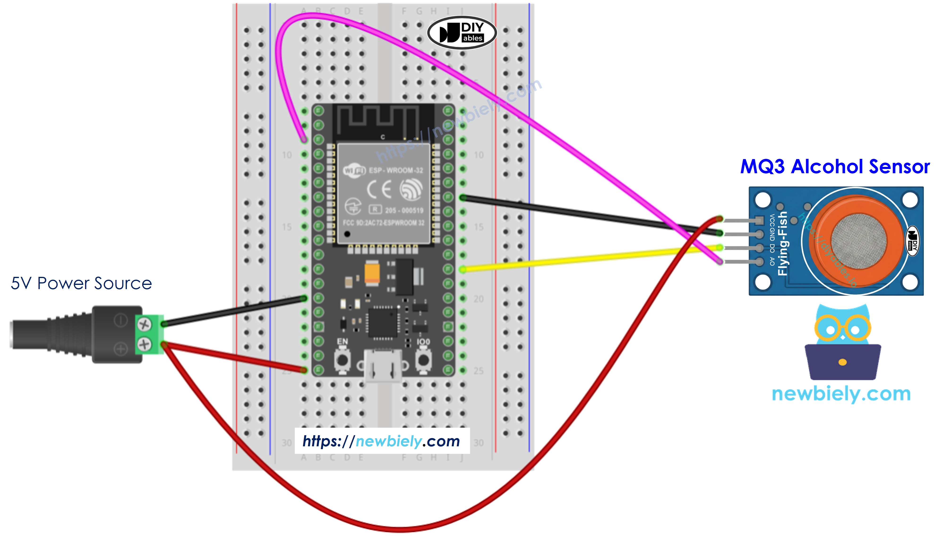 Instructions de câblage ESP32 capteur d'alcool MQ3