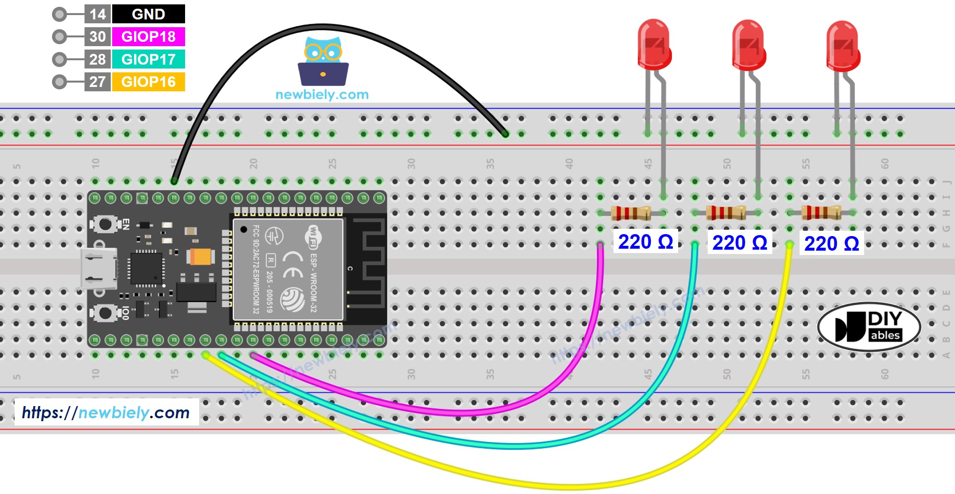 Schéma de câblage de plusieurs LED ESP32 MicroPython