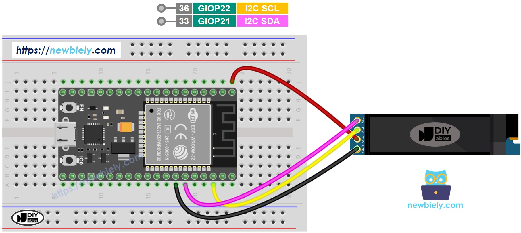 ESP32 MicroPython OLED 128x32 schéma de câblage)