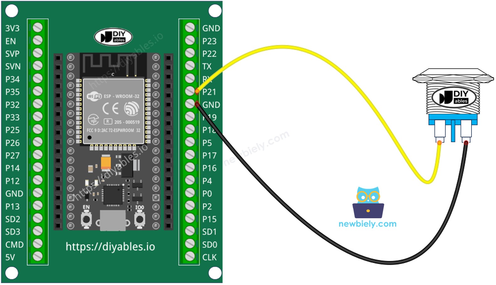 Schéma de câblage d'un bouton-poussoir à deux broches pour ESP32 MicroPython