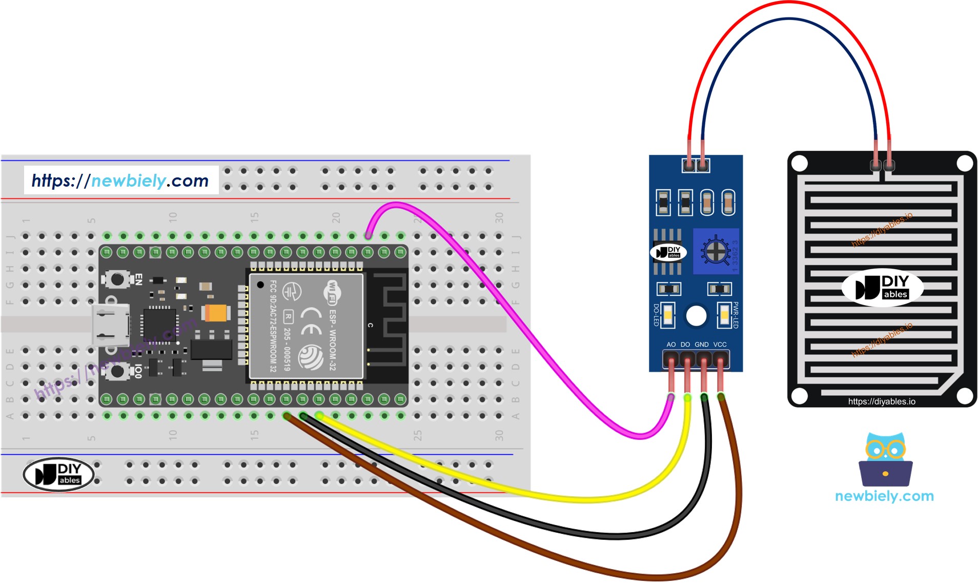 Schéma de câblage du capteur de pluie ESP32 MicroPython