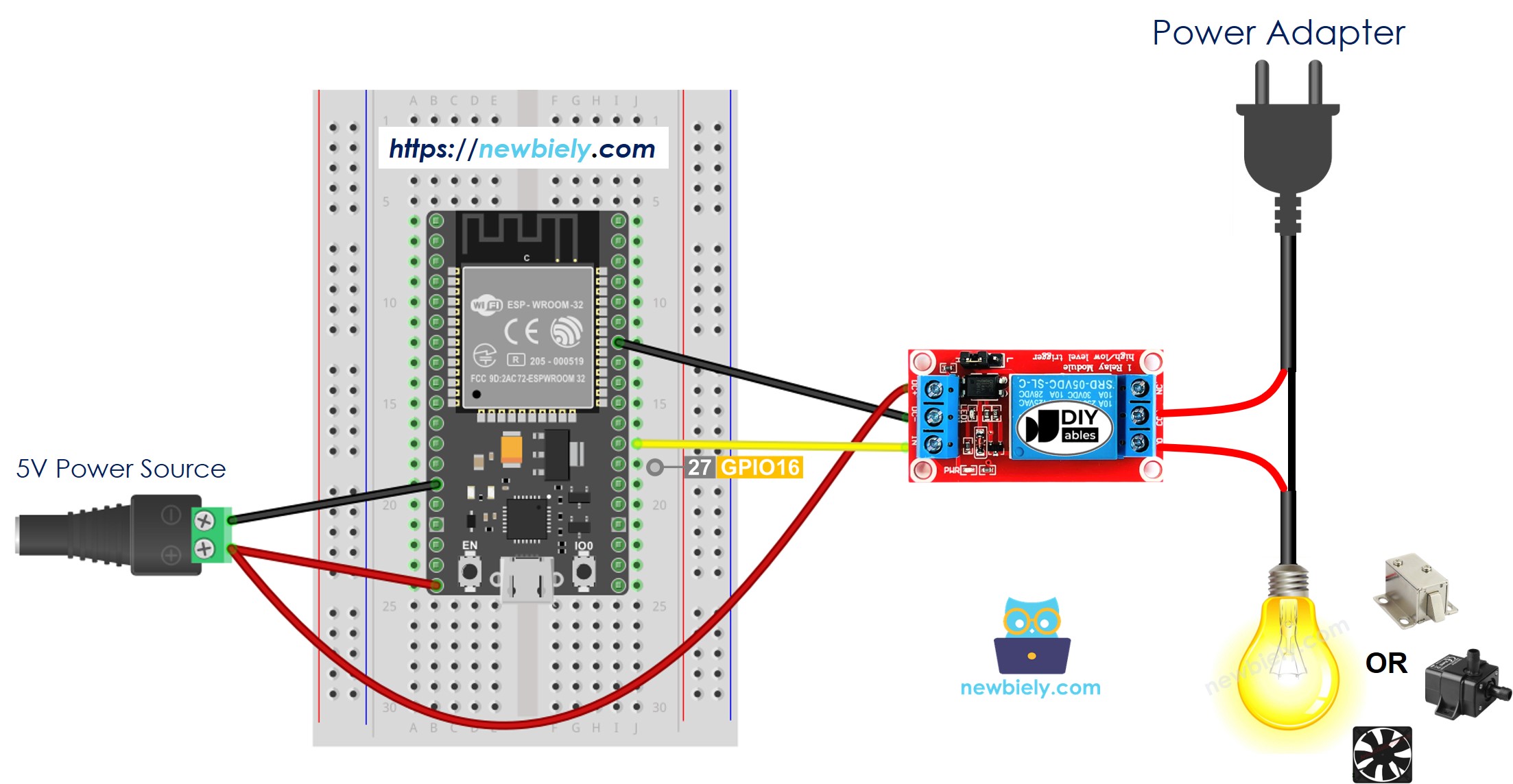 Schéma de câblage du module relais ESP32 MicroPython