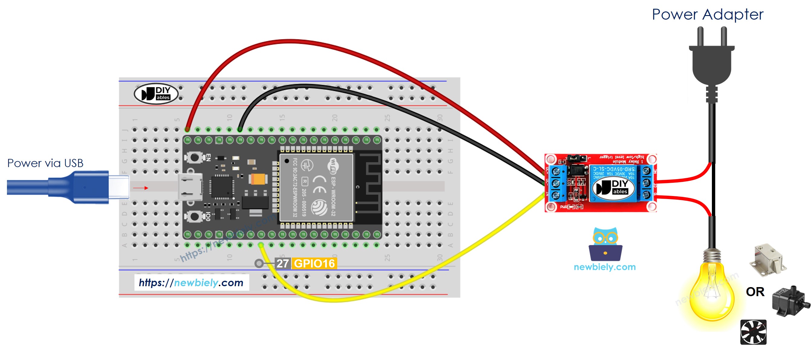 Schéma de câblage du relais ESP32 MicroPython