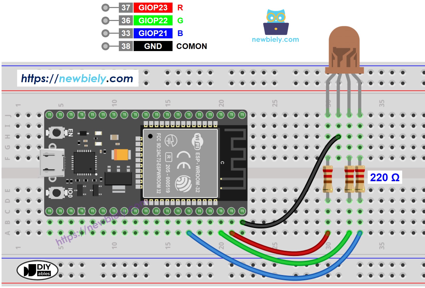 Schéma de câblage ESP32 MicroPython pour LED RGB