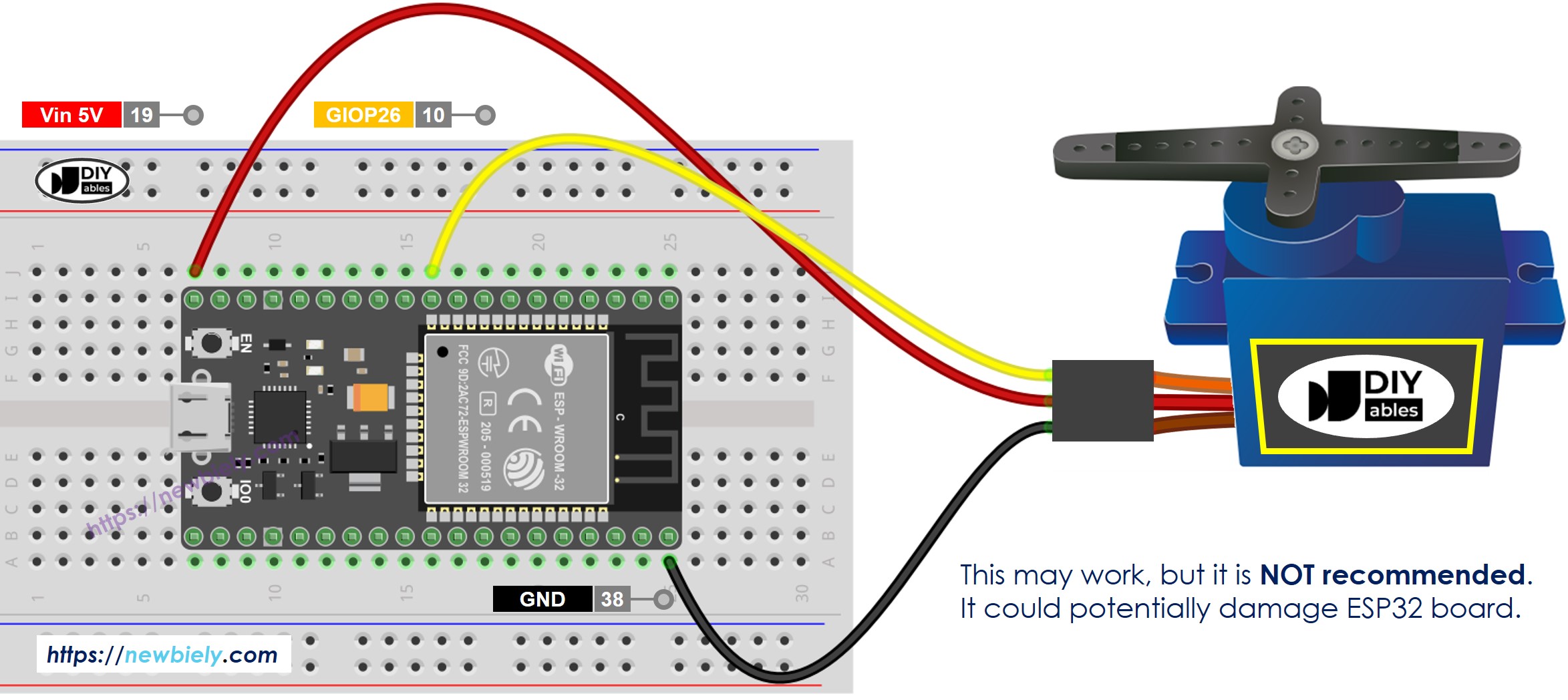 Schéma de câblage du servomoteur ESP32 MicroPython