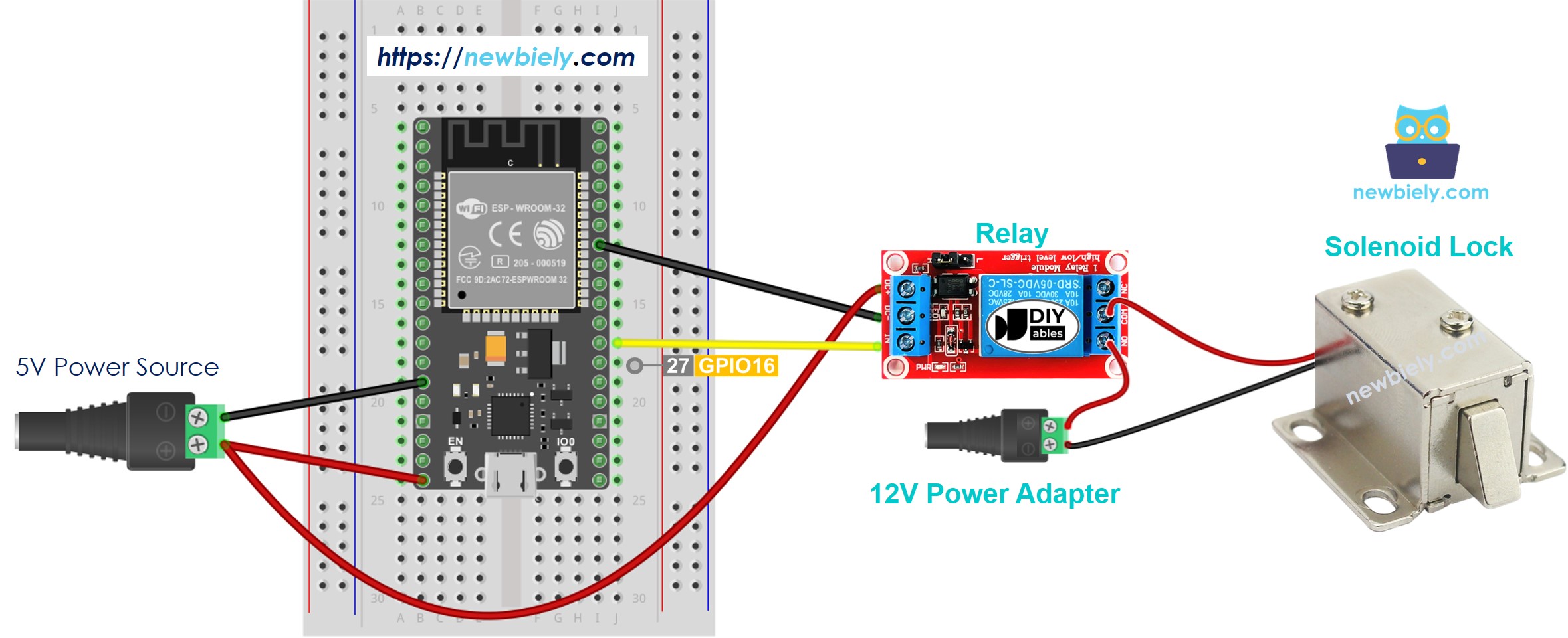 Schéma de câblage du verrou à solénoïde ESP32 MicroPython
