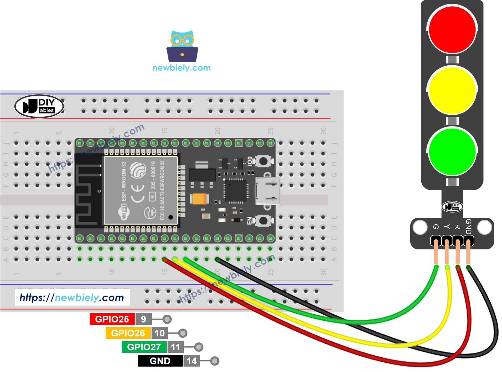 Schéma de câblage du feu de circulation ESP32 MicroPython