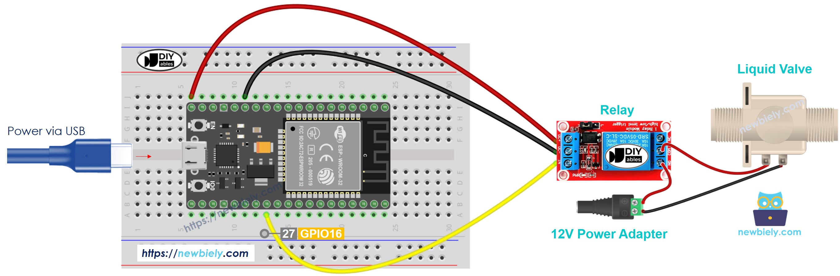 Schéma de câblage d'une vanne d'eau ESP32 MicroPython