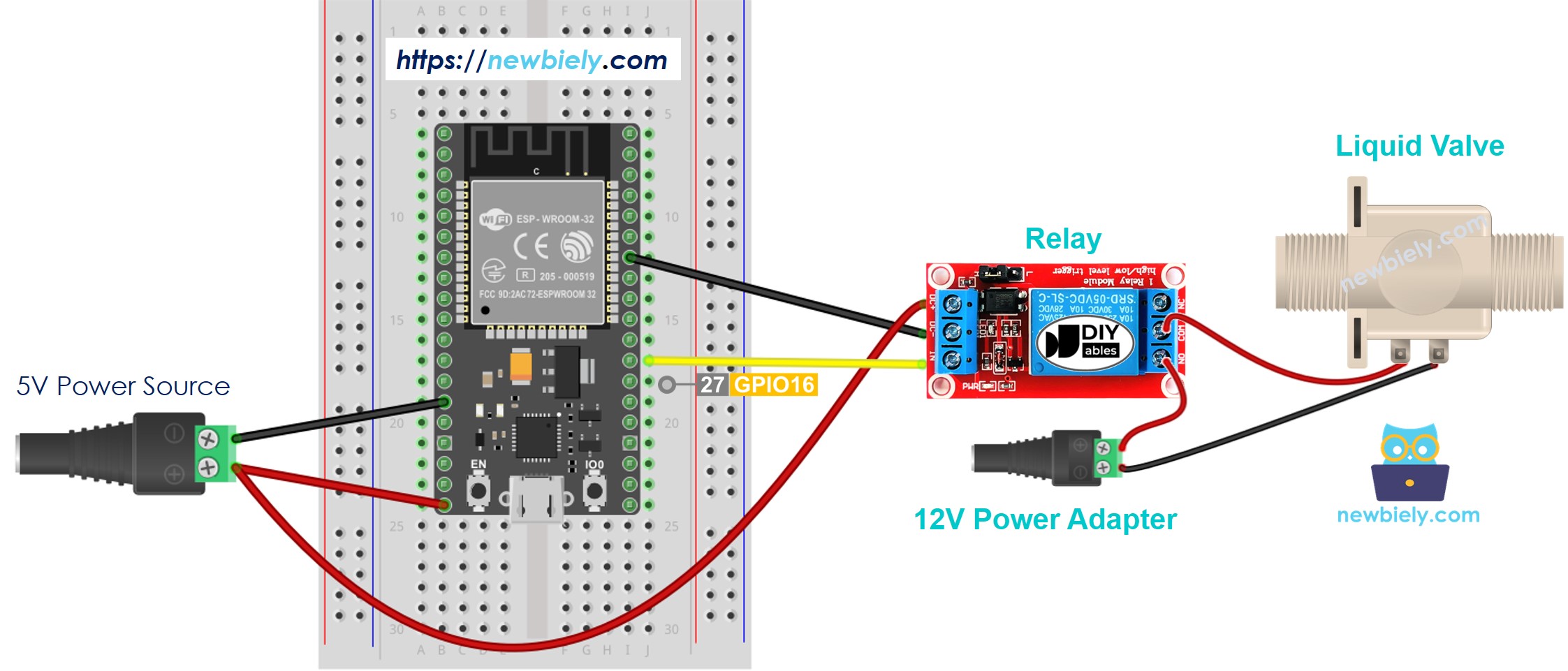Schéma de câblage d'une vanne d'eau ESP32 MicroPython