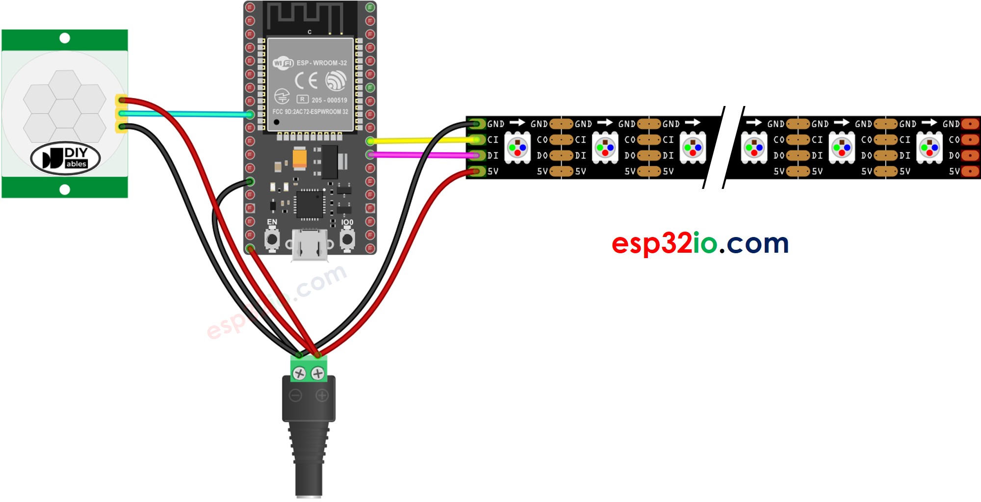 Schéma de câblage de bande LED avec capteur de mouvement ESP32