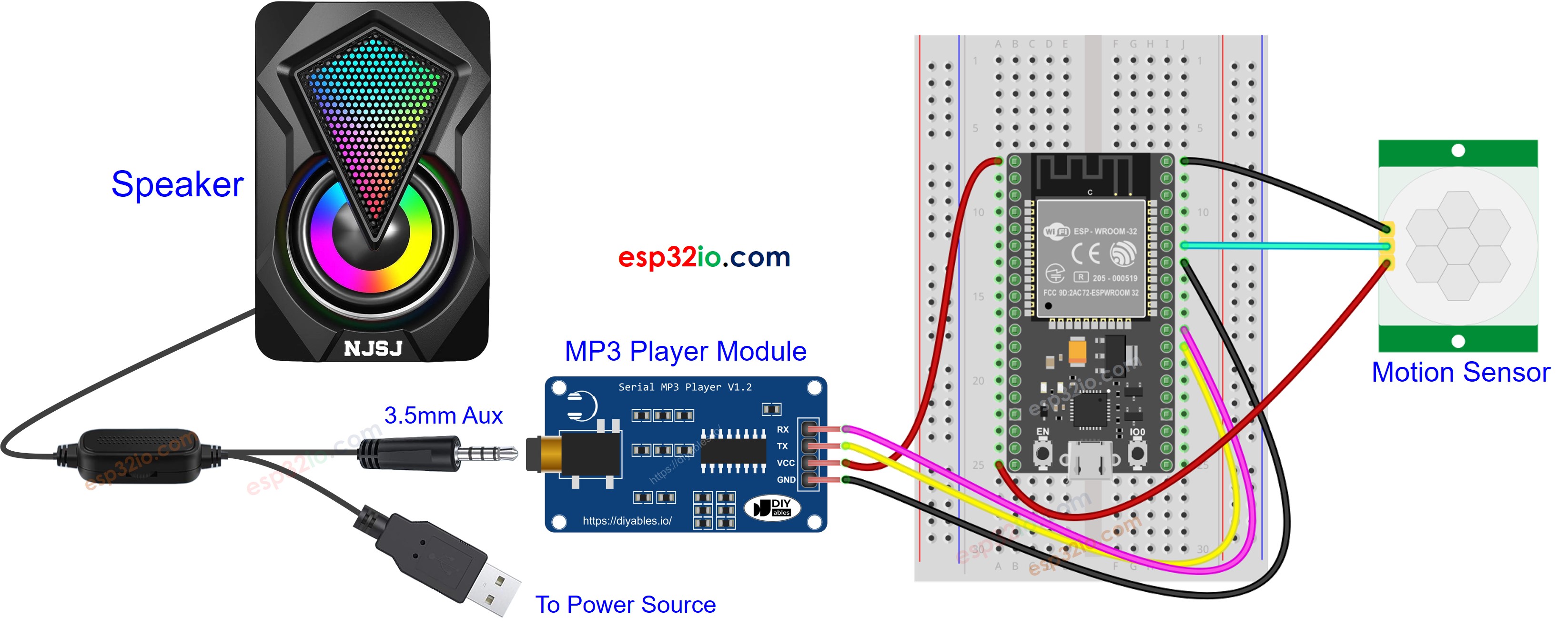 Schéma de câblage du lecteur MP3 avec capteur de mouvement ESP32