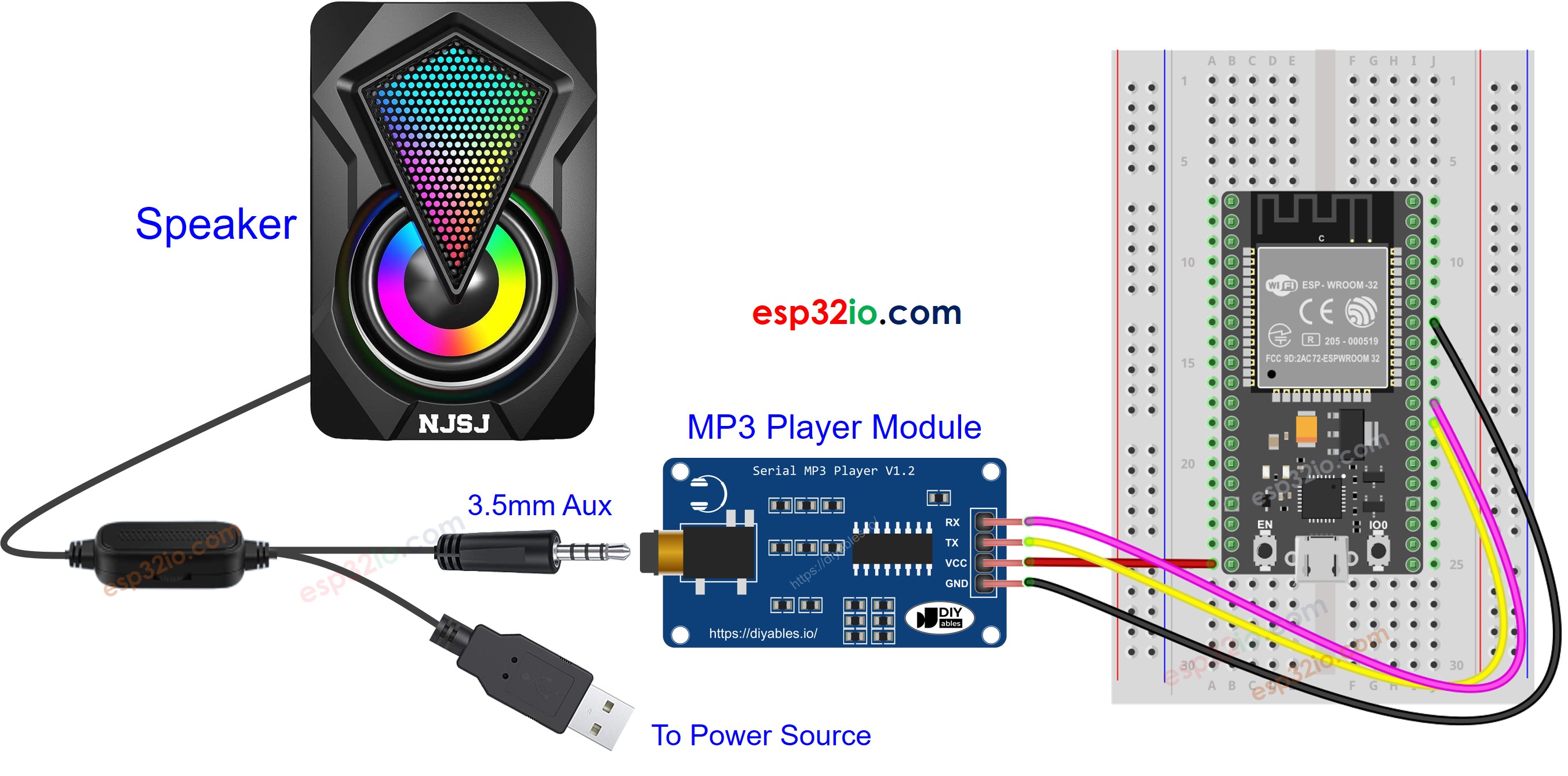 Schéma de câblage du module lecteur MP3 ESP32