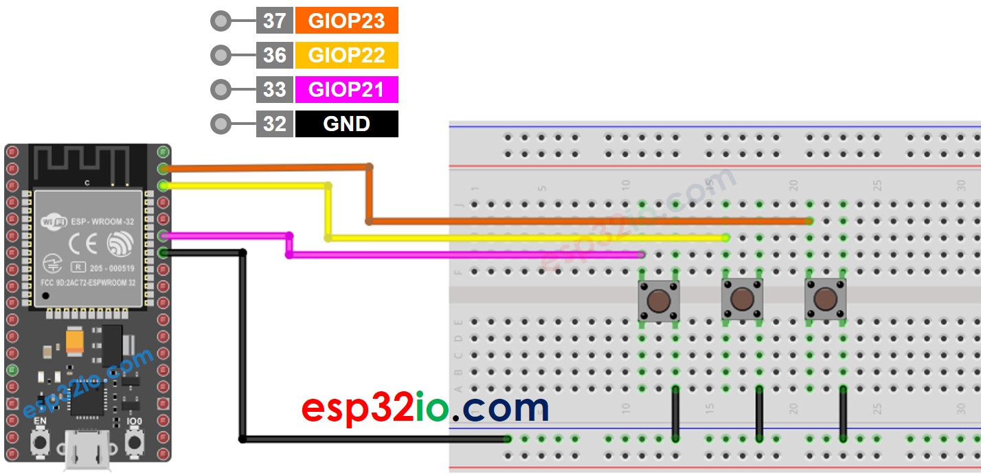 Schéma de câblage de la bibliothèque de boutons ESP32