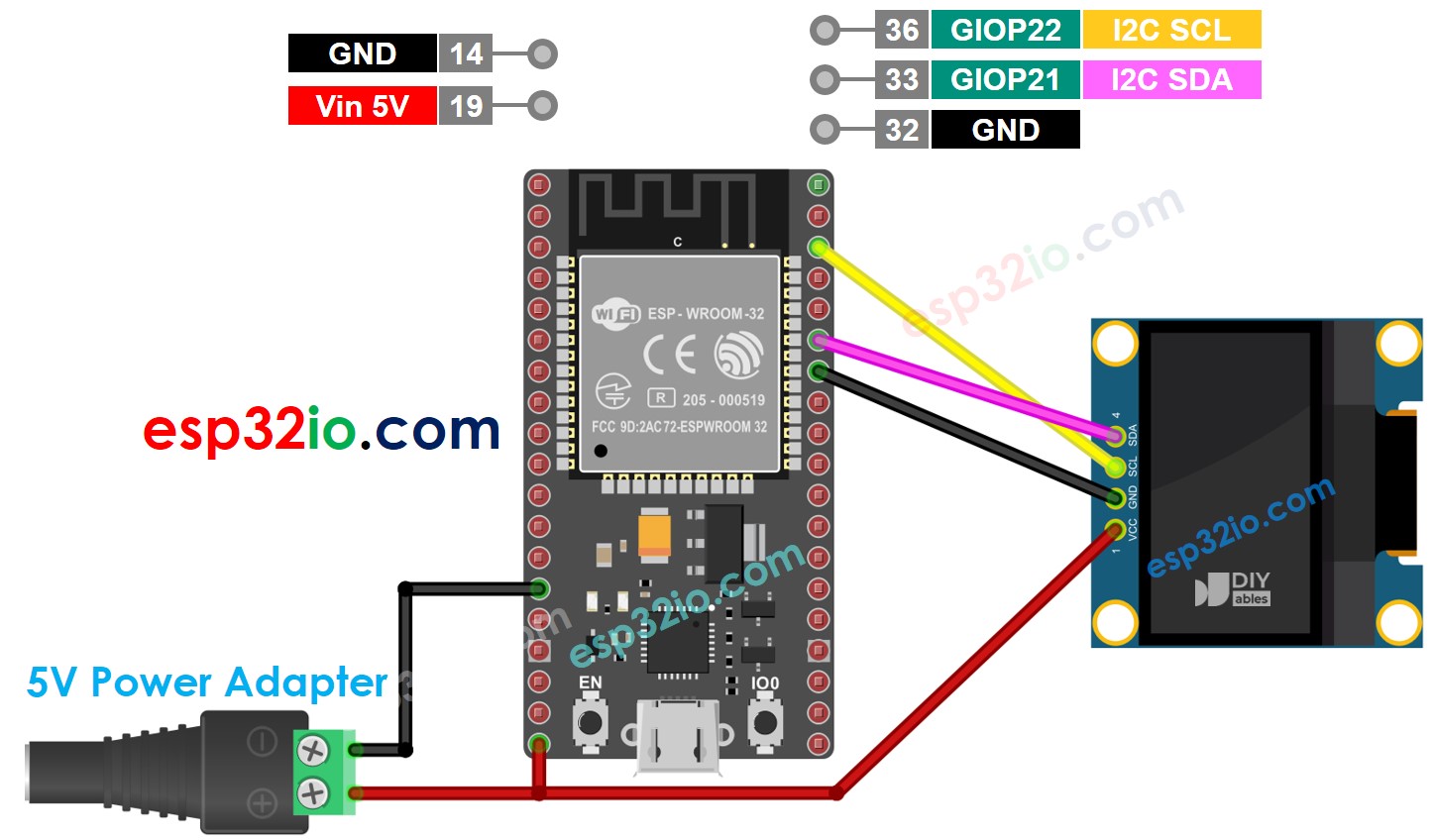 Schéma de câblage OLED ESP32 avec adaptateur secteur