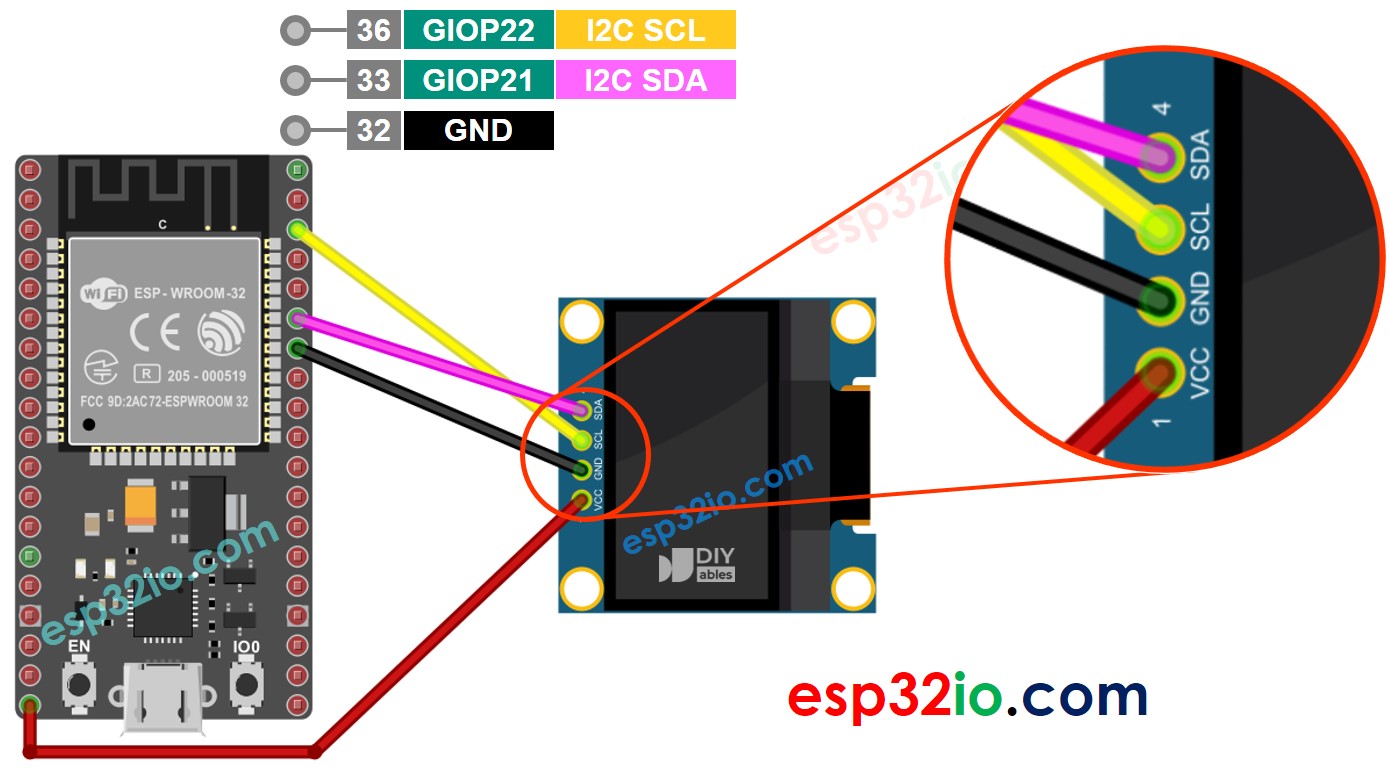 Schéma de câblage OLED ESP32