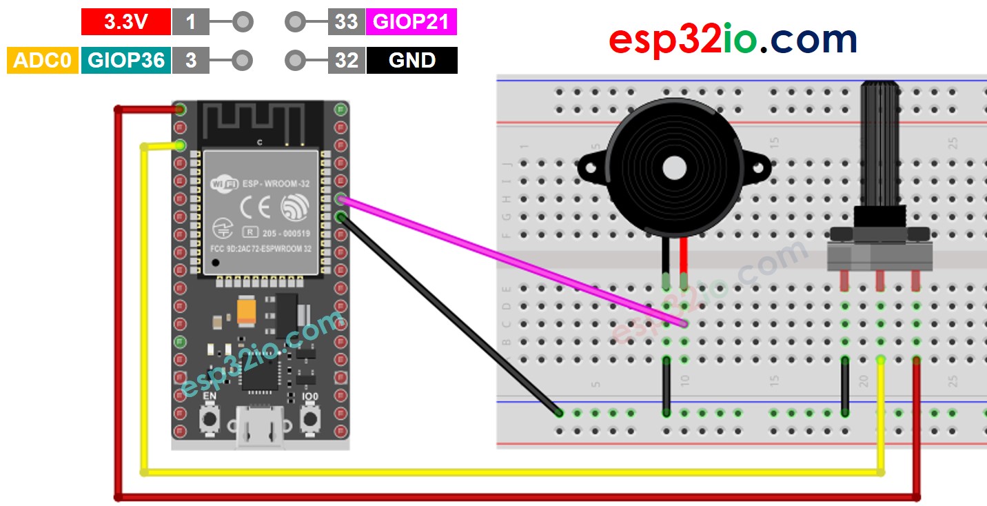 Schéma de câblage du potentiomètre et du buzzer piézo pour ESP32