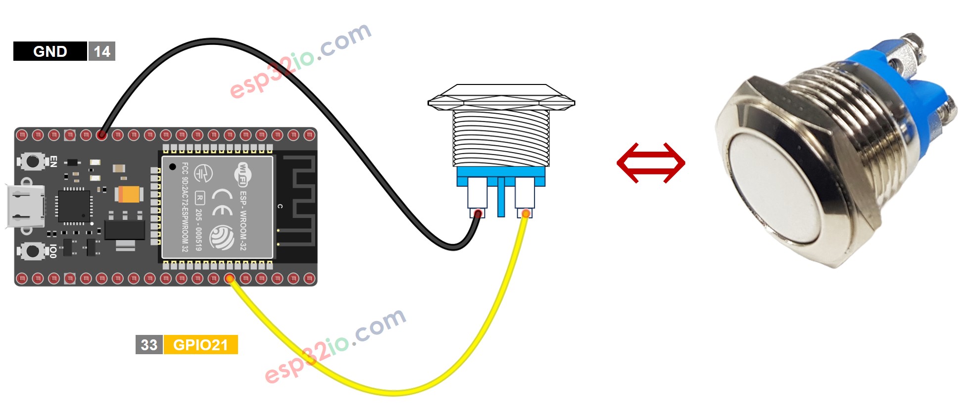 Schéma de câblage du bouton-poussoir à deux broches ESP32