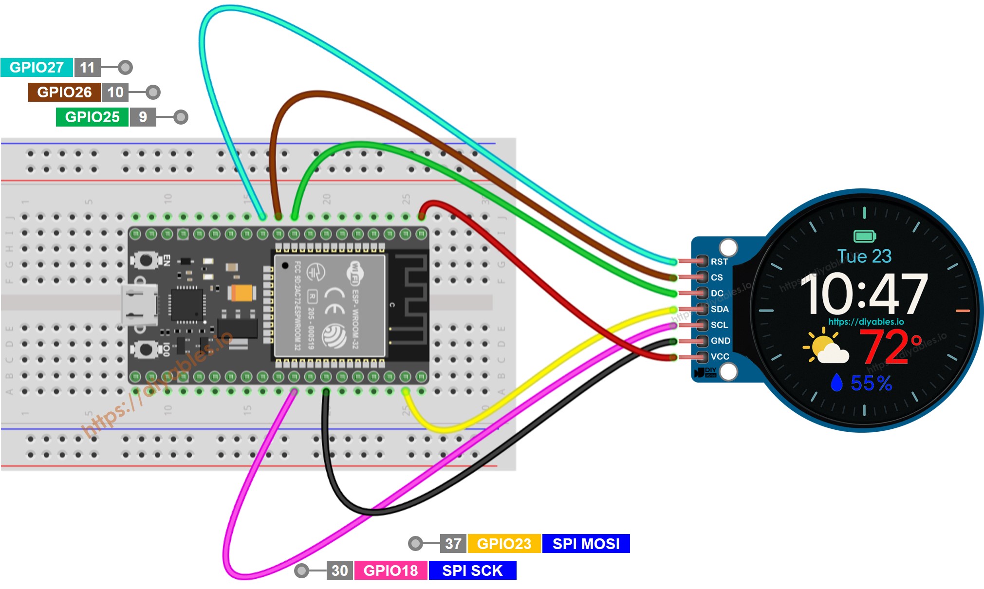 Schéma de câblage de l'écran TFT LCD rond de 1,28 pouces pour ESP32