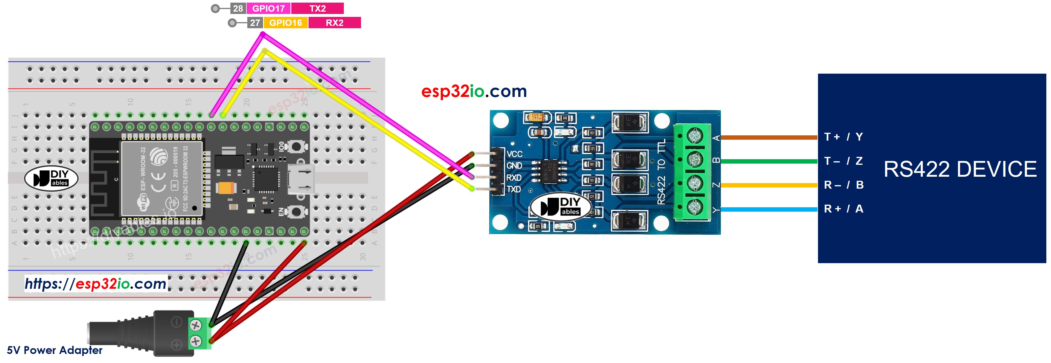Schéma de câblage ESP32 TTL vers RS422