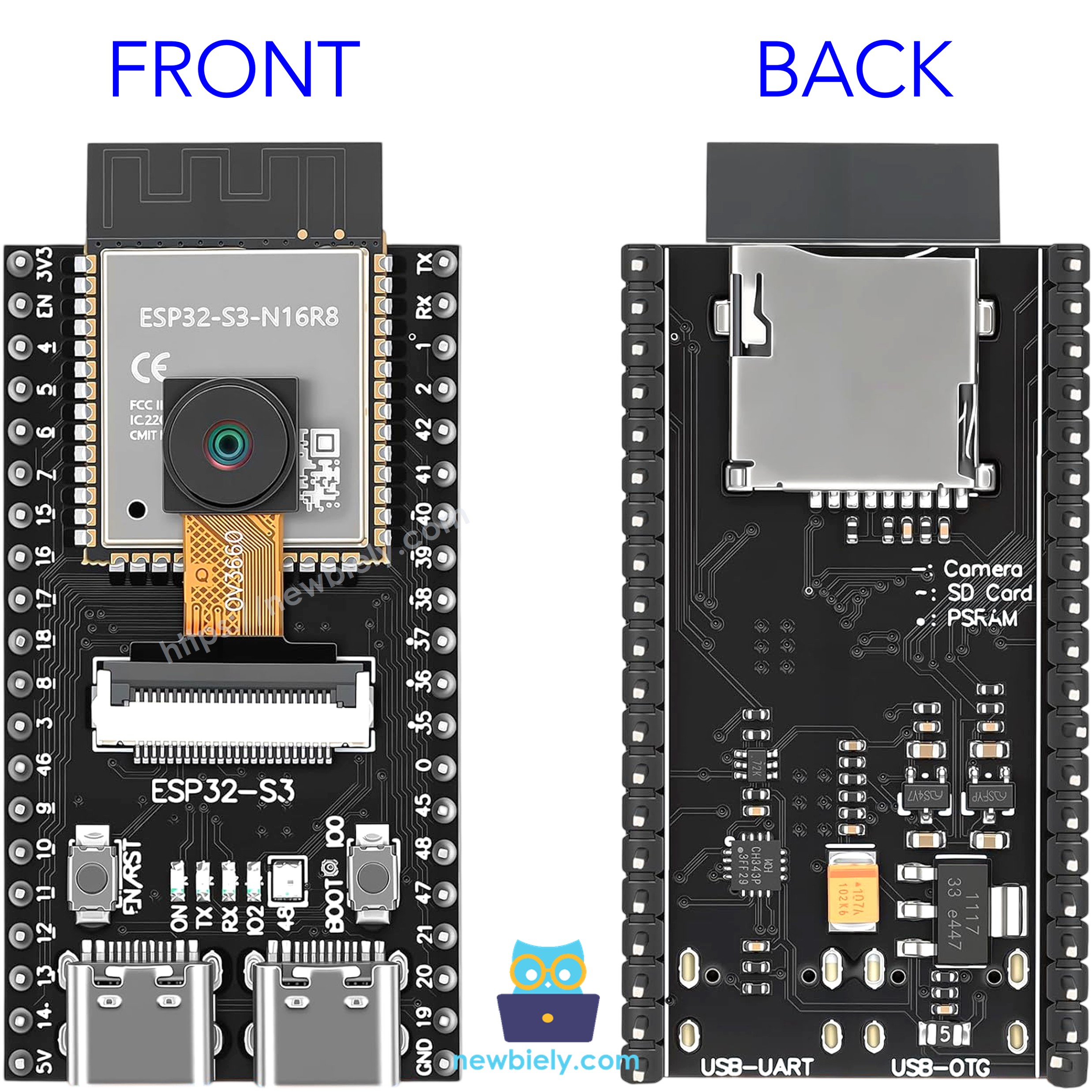 Module Caméra ESP32 S3