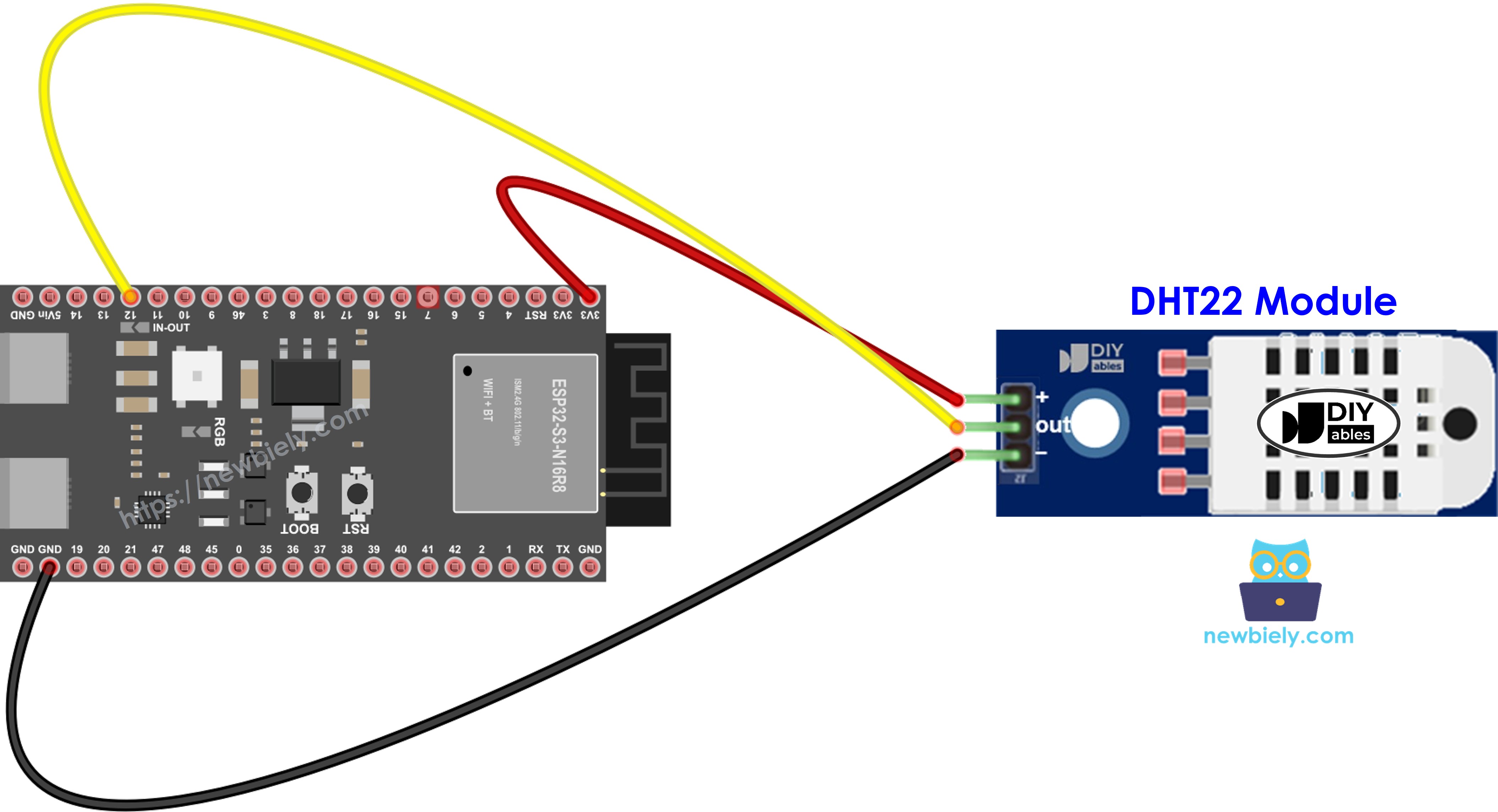 ESP32 S3 DHT22 Temperature and humidity Module Wiring Diagram