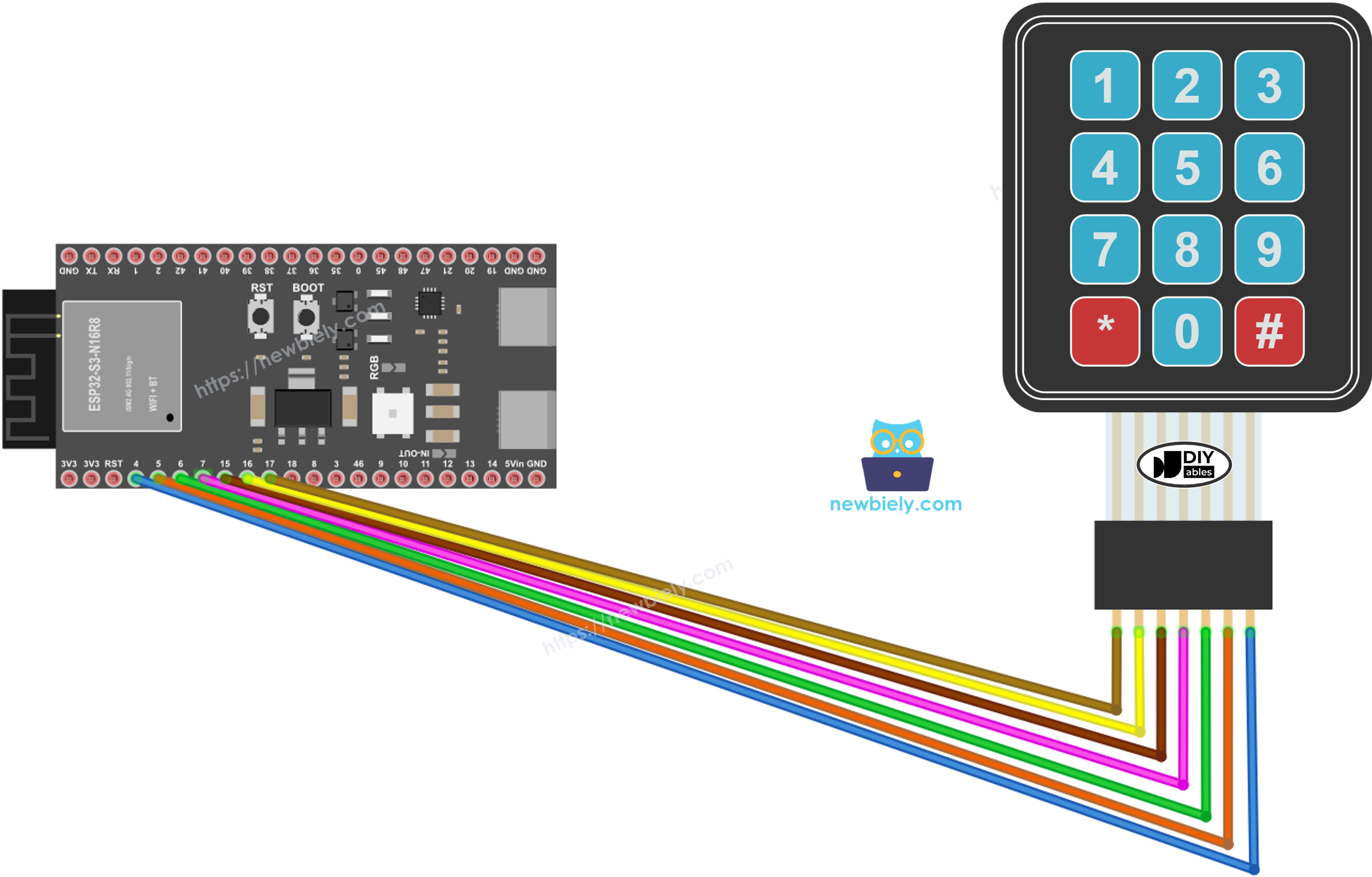 Schéma de Câblage Clavier 3x4 ESP32 S3