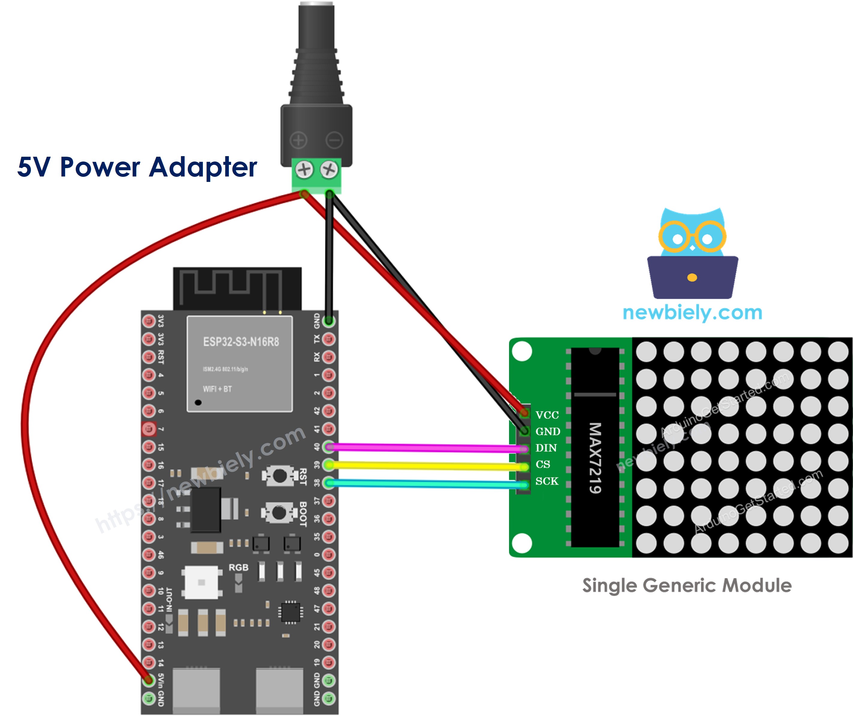 ESP32 S3 8x8 LED matrix generic wiring diagram