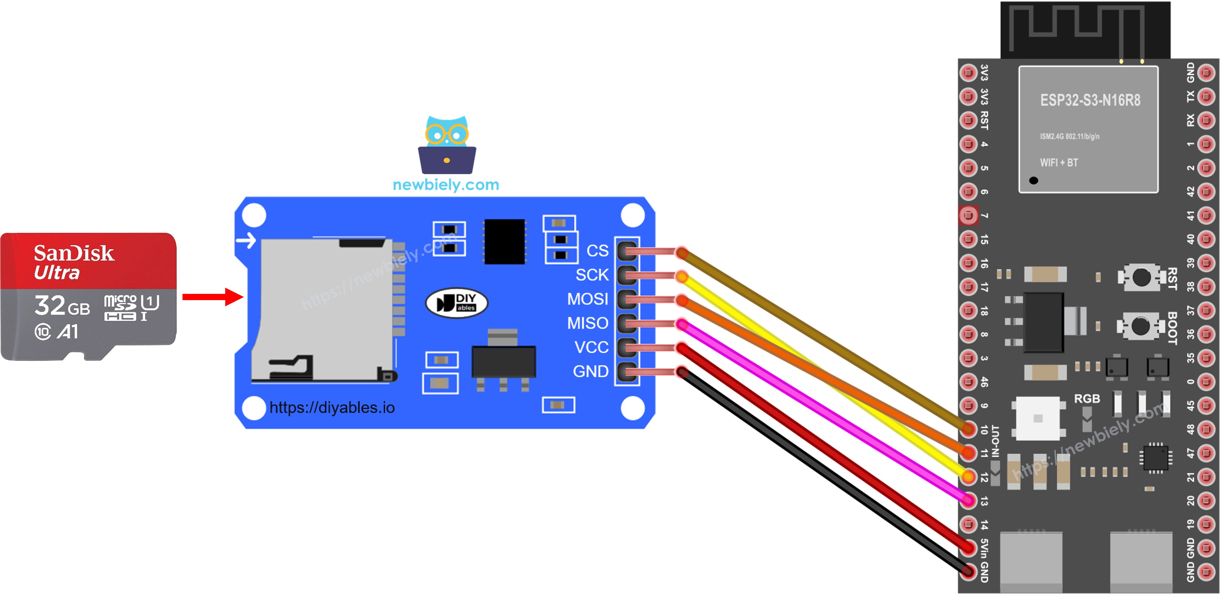 ESP32 S3 Micro SD Card Module Wiring Diagram