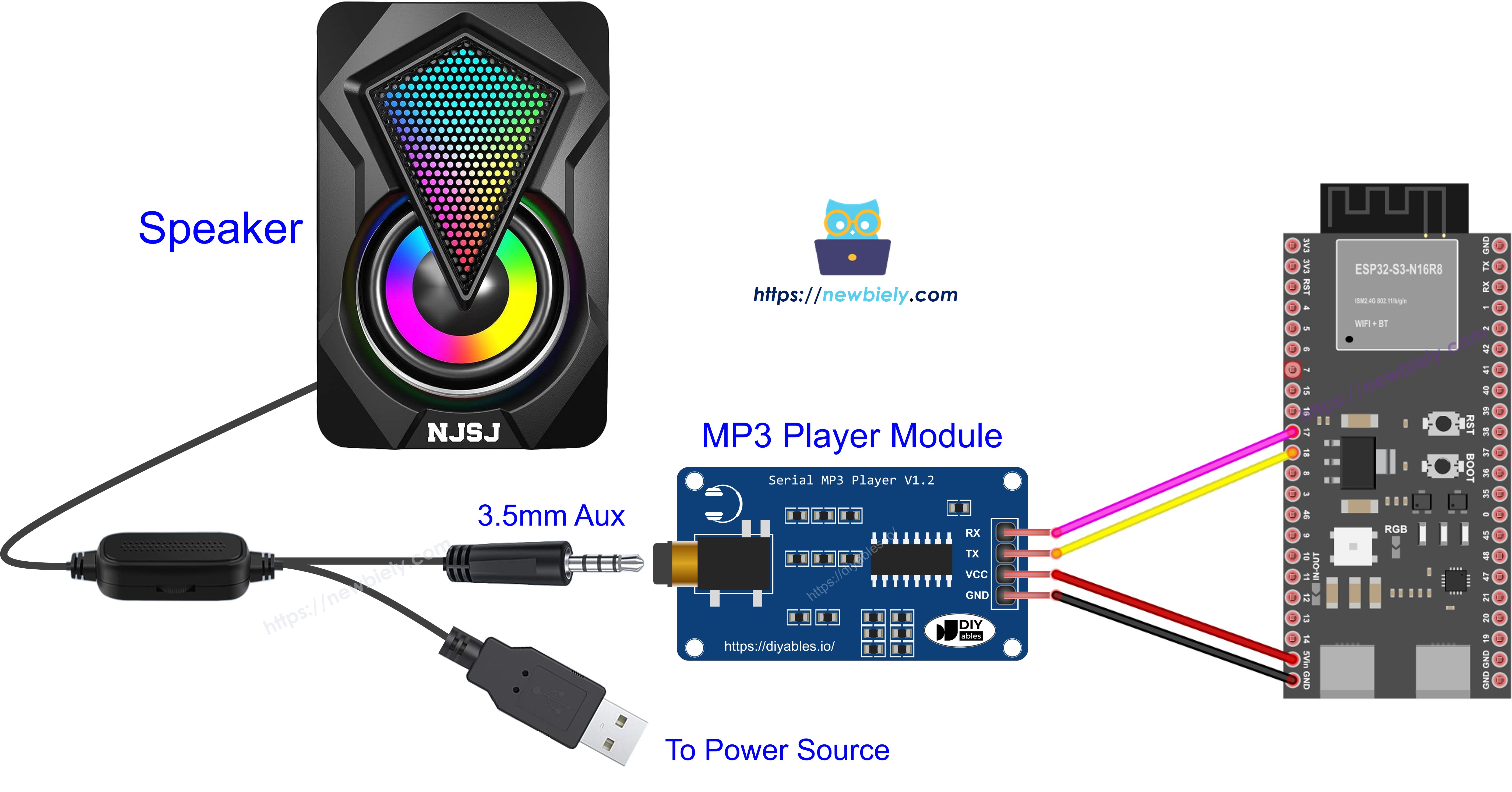 ESP32 S3 MP3 player module Wiring Diagram