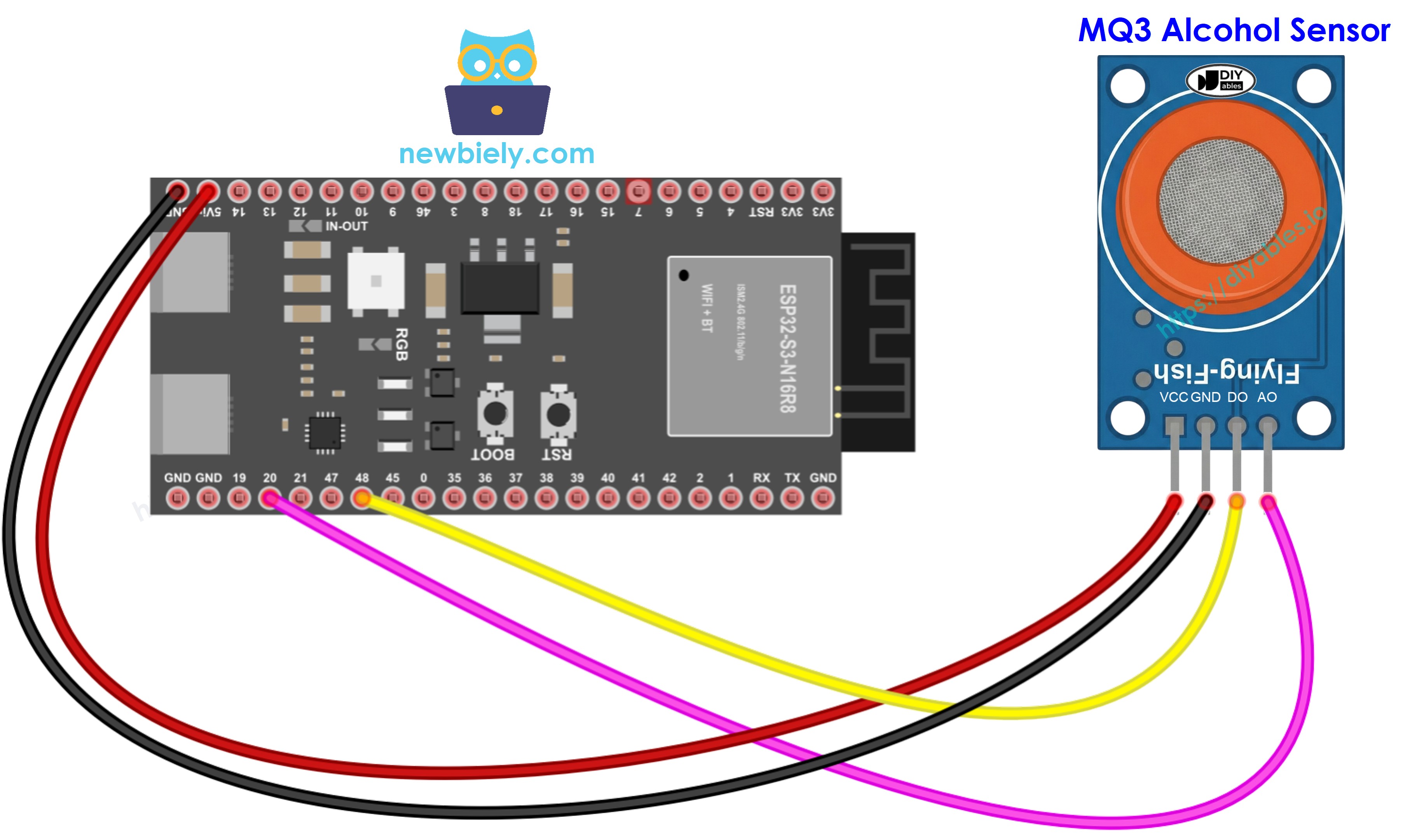 Schéma de câblage du capteur d'alcool MQ3 ESP32 S3
