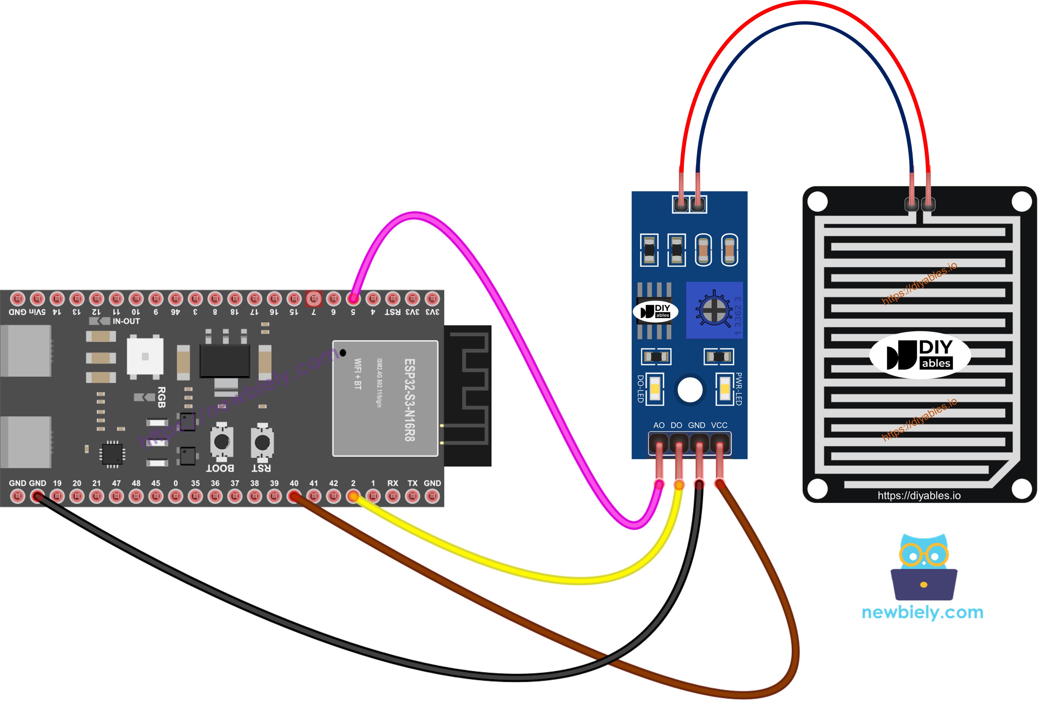 Schéma de câblage du capteur de pluie ESP32 S3
