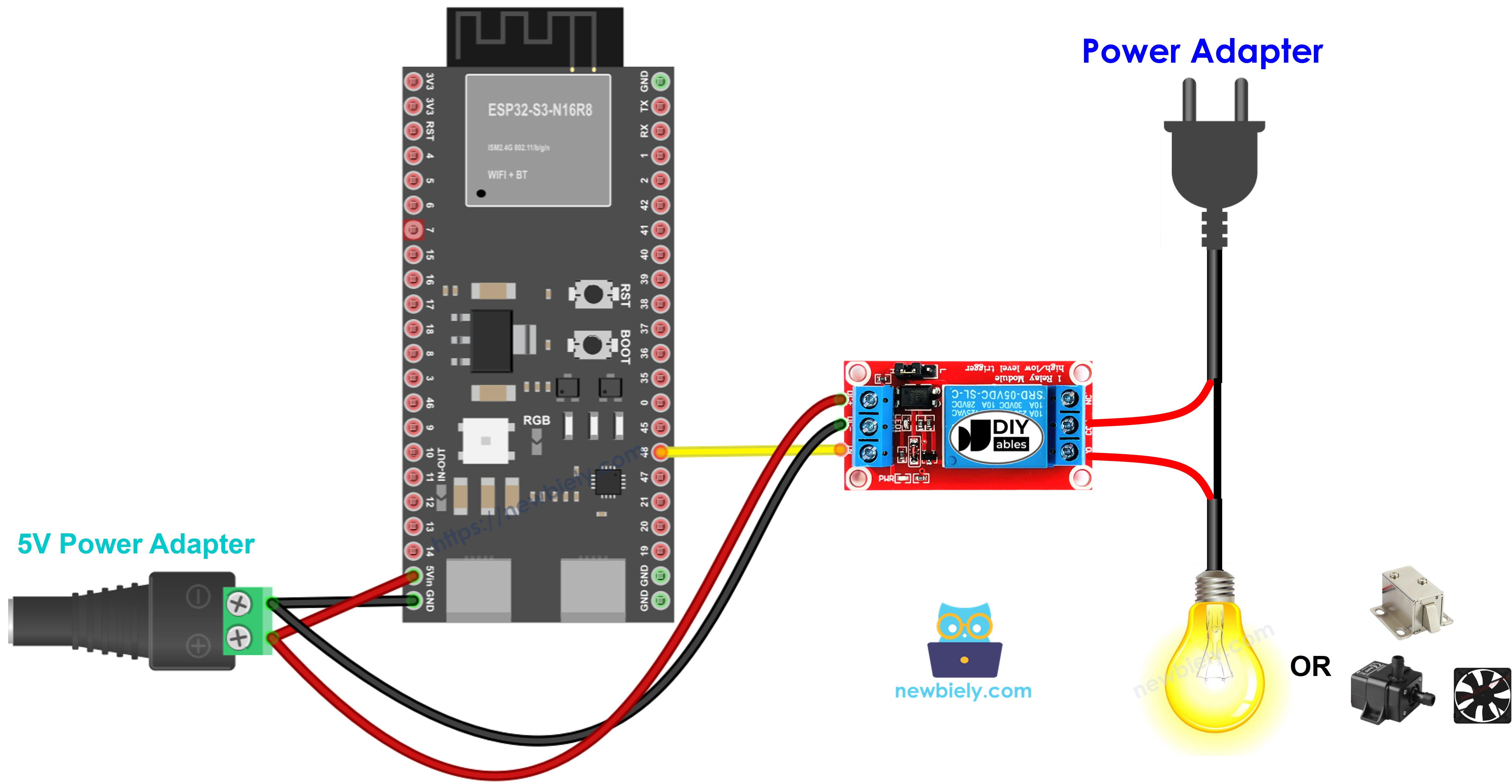 Schéma de câblage relais ESP32 S3